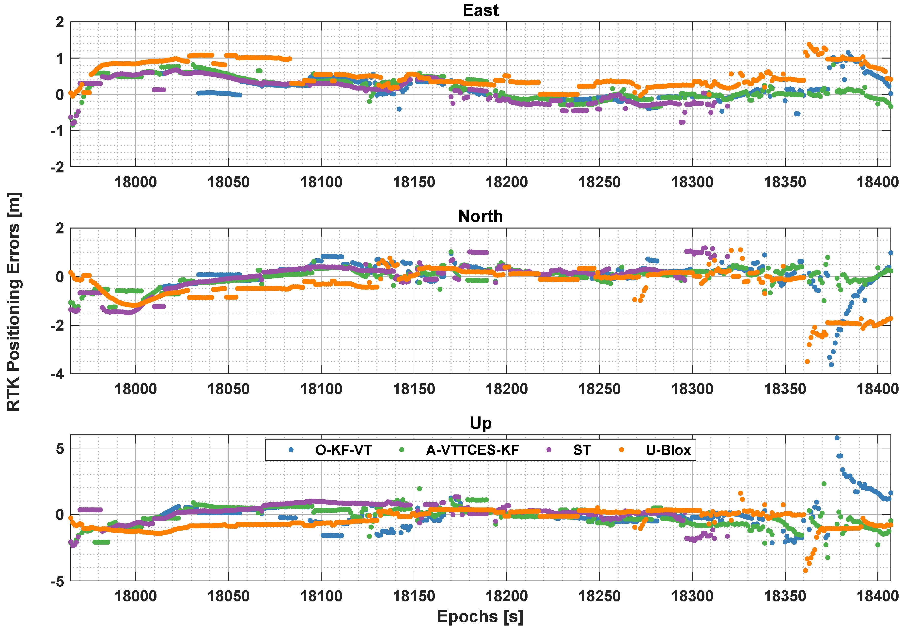 Remotesensing 11 01026 g017