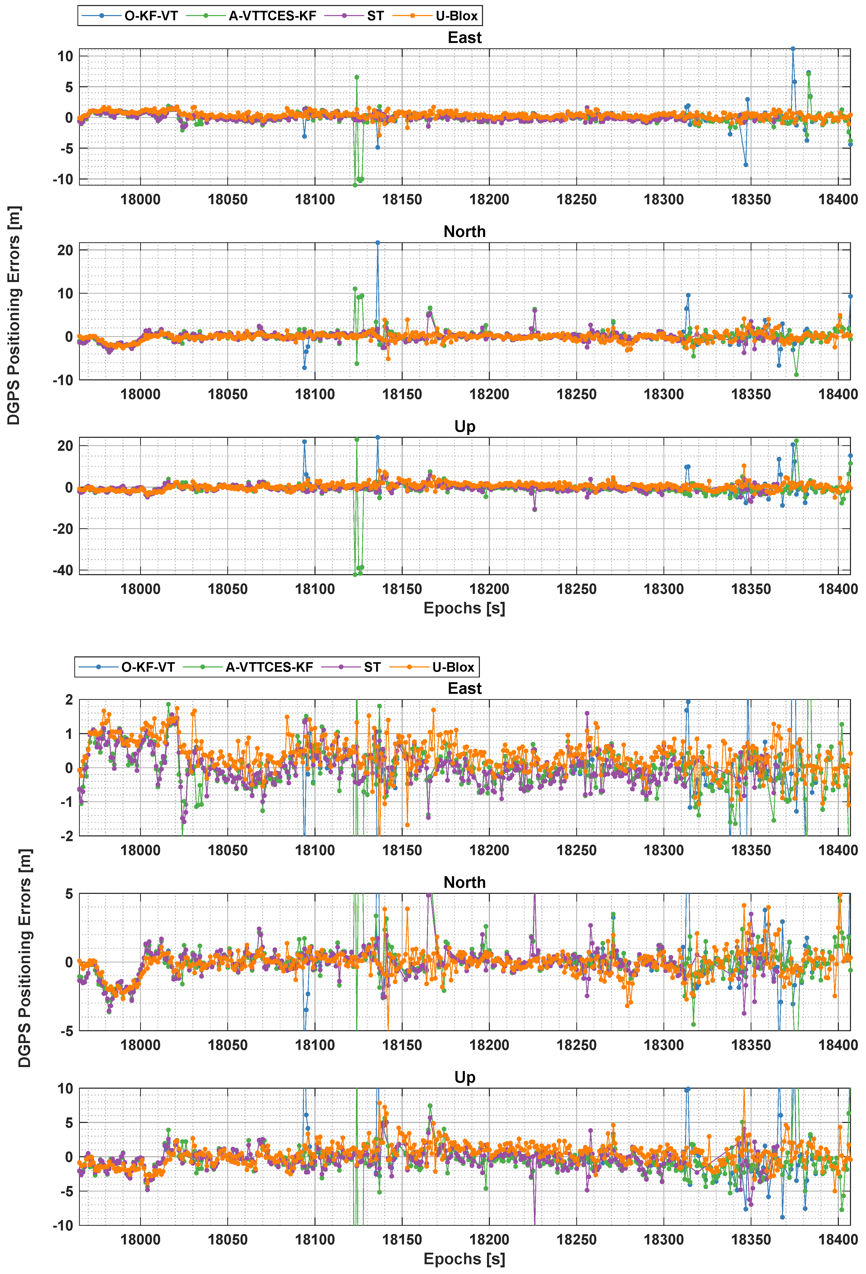 Remotesensing 11 01026 g018