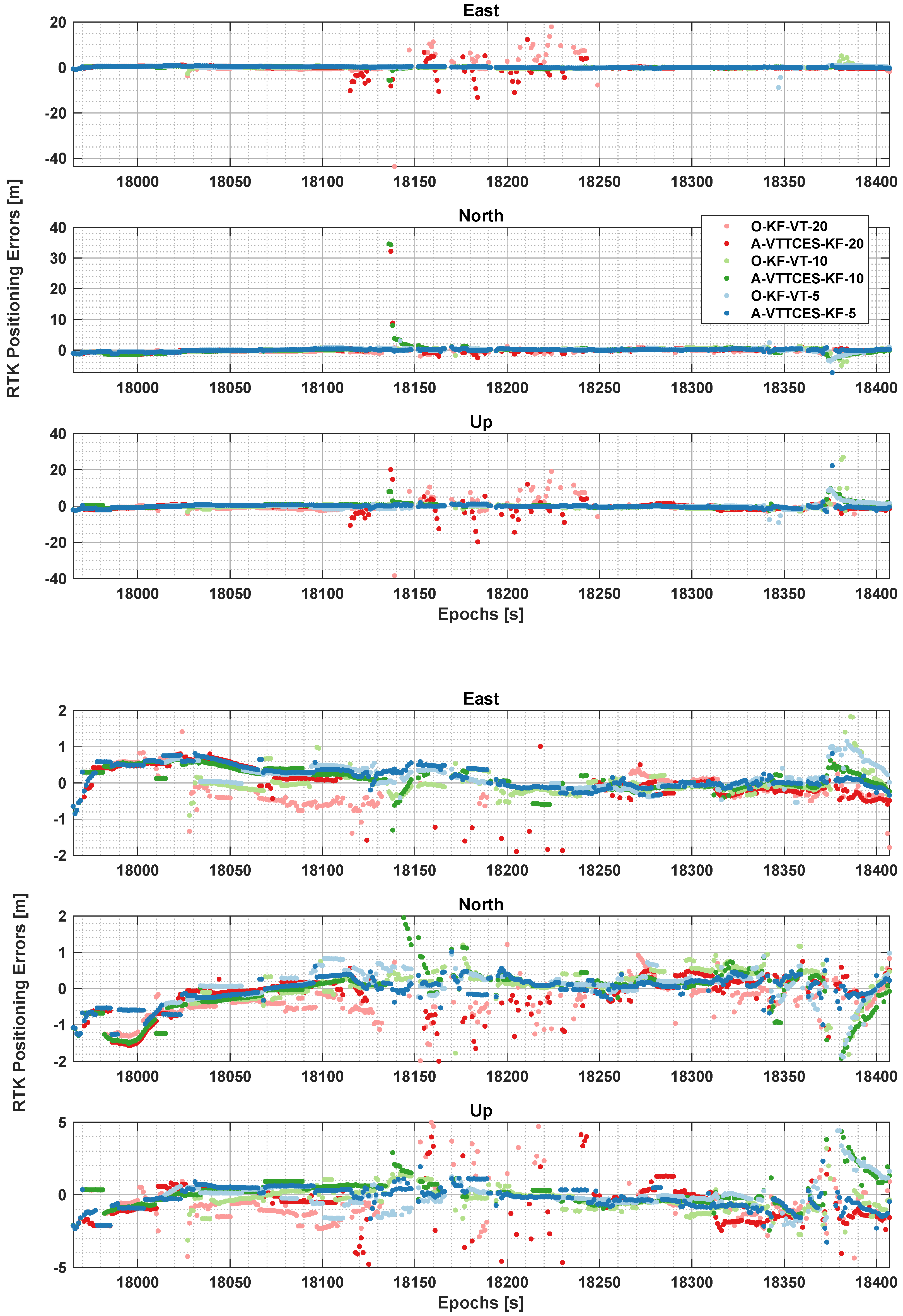 Remotesensing 11 01026 g019