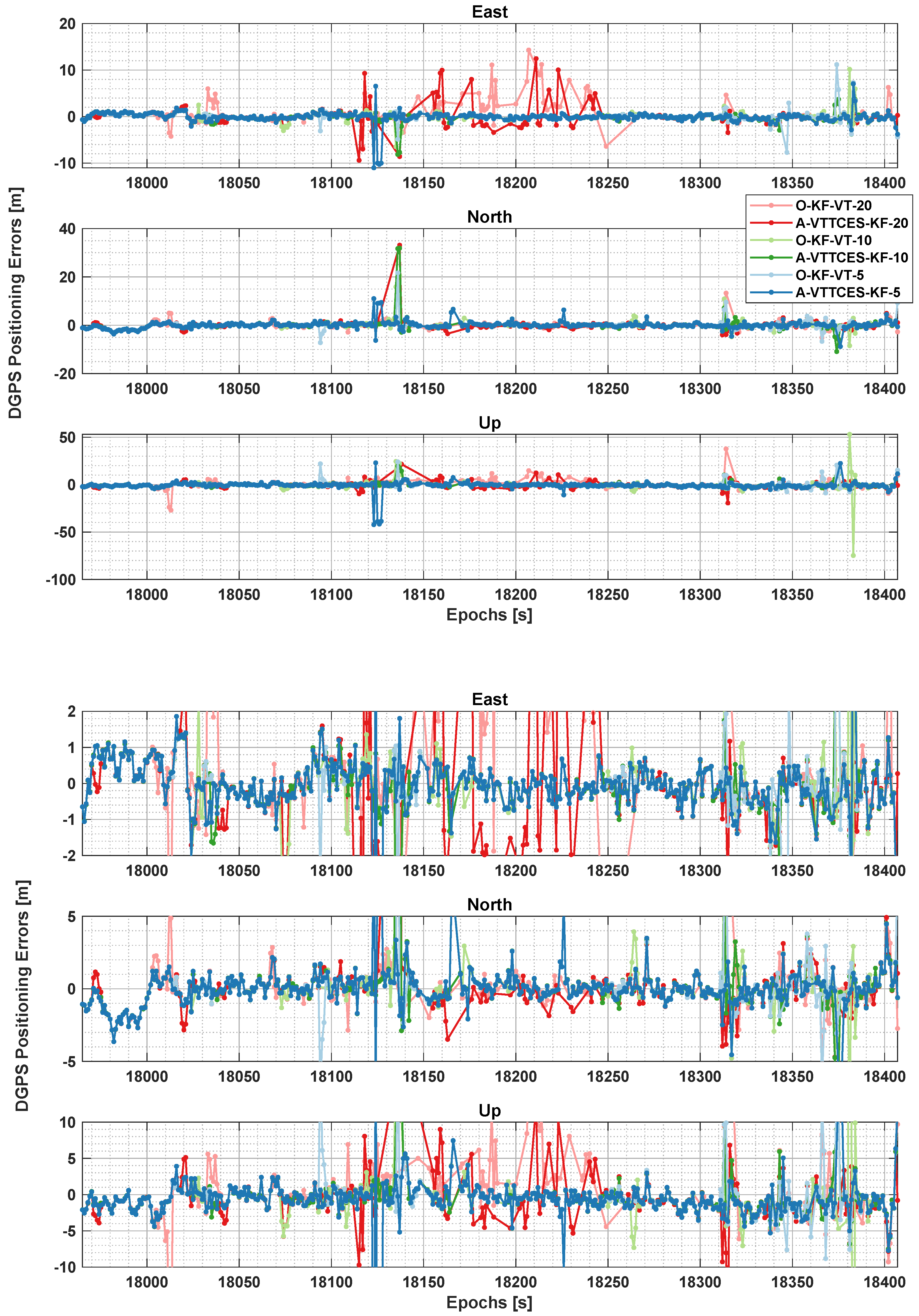 Remotesensing 11 01026 g020