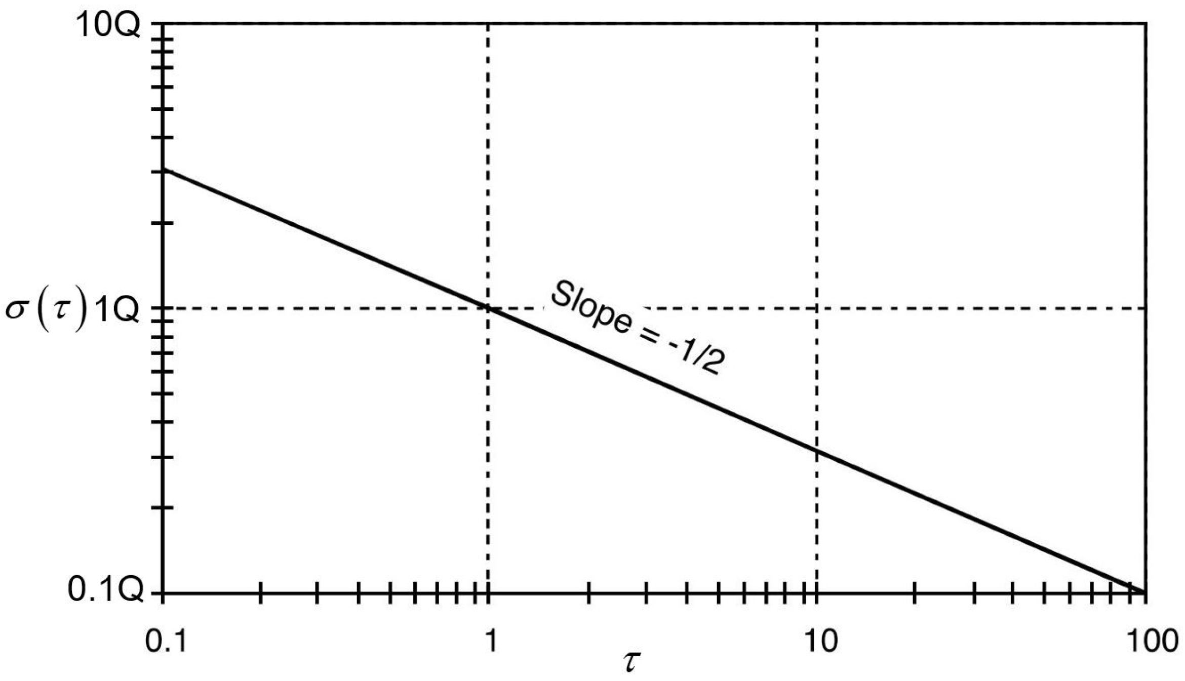 Remotesensing 11 01026 g0a1