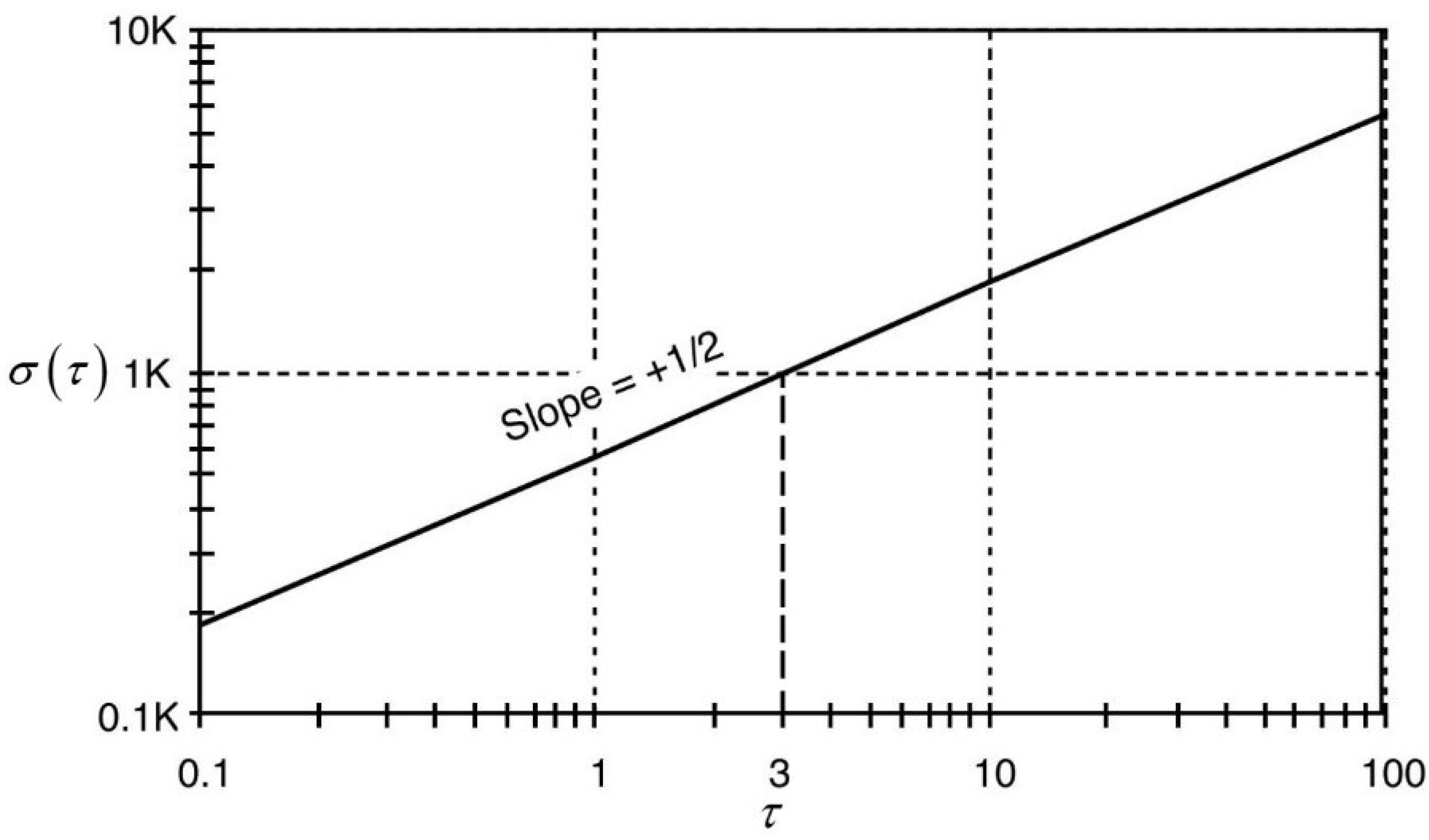 Remotesensing 11 01026 g0a2