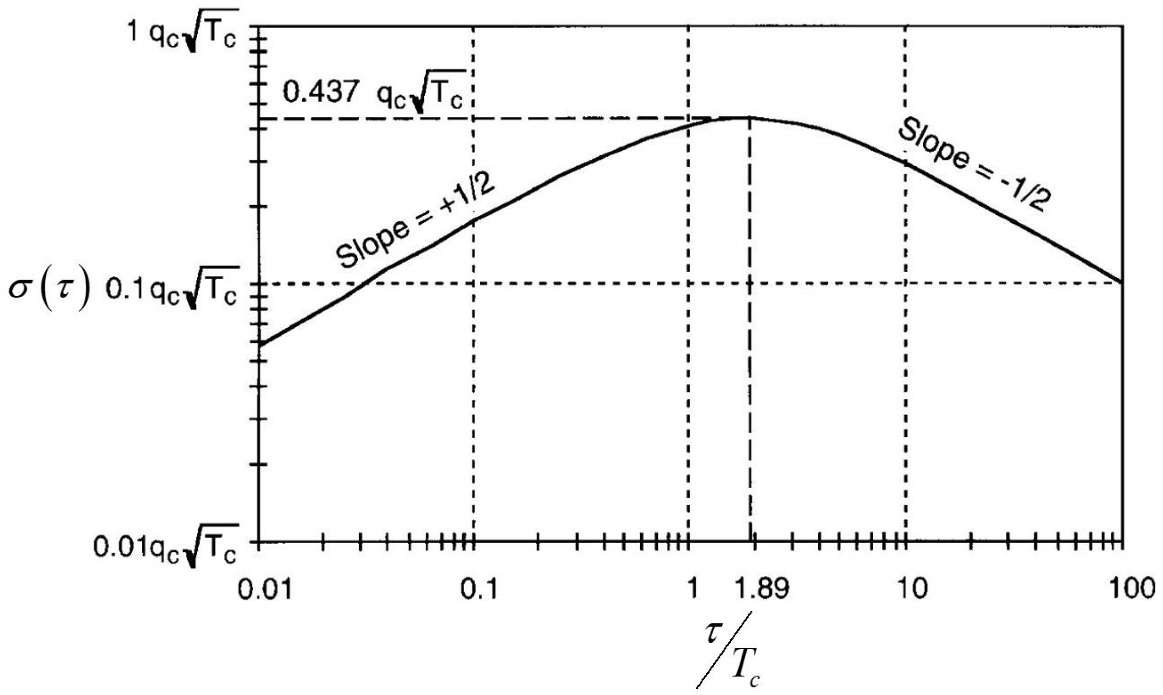 Remotesensing 11 01026 g0a3