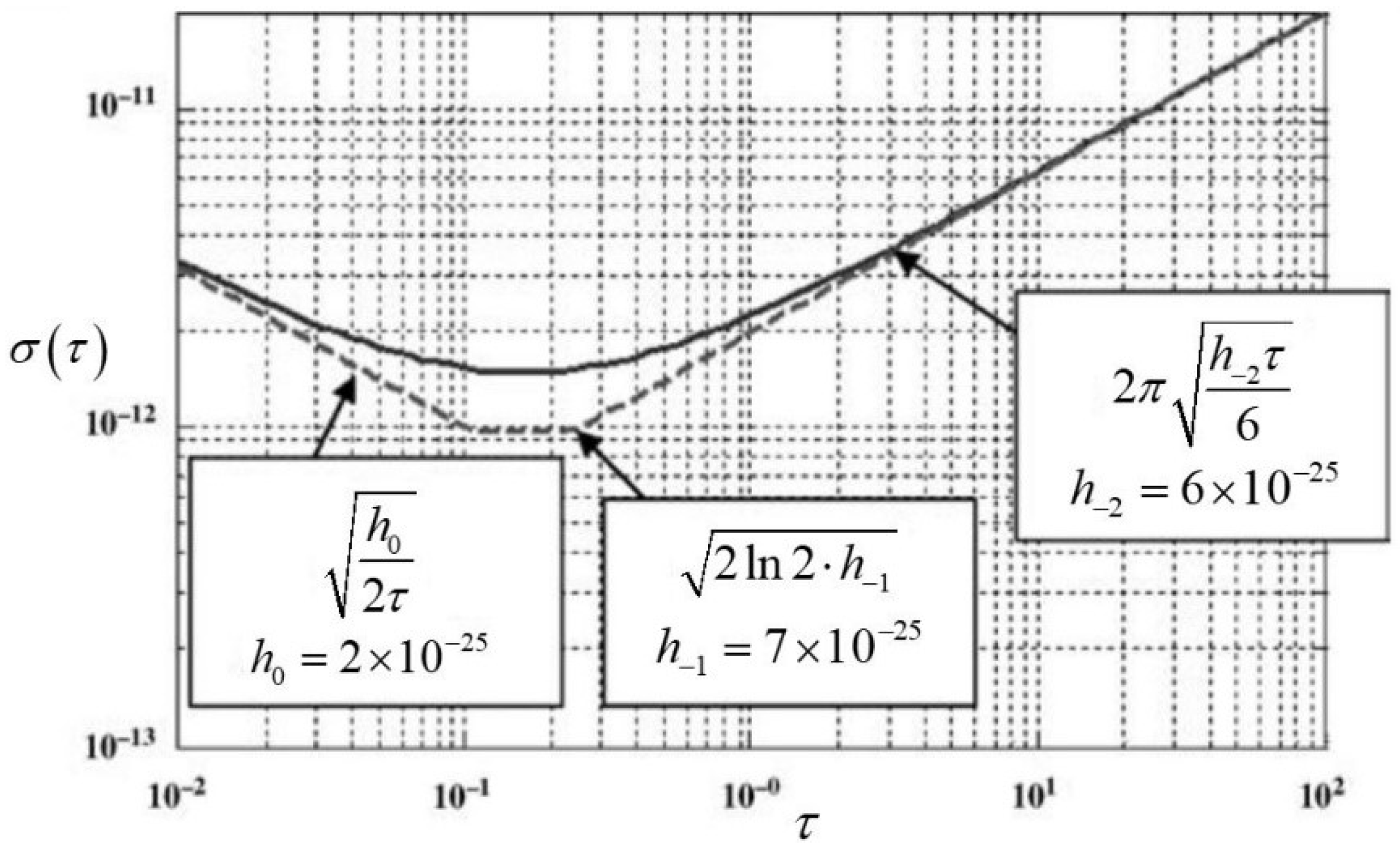 Remotesensing 11 01026 g0a4