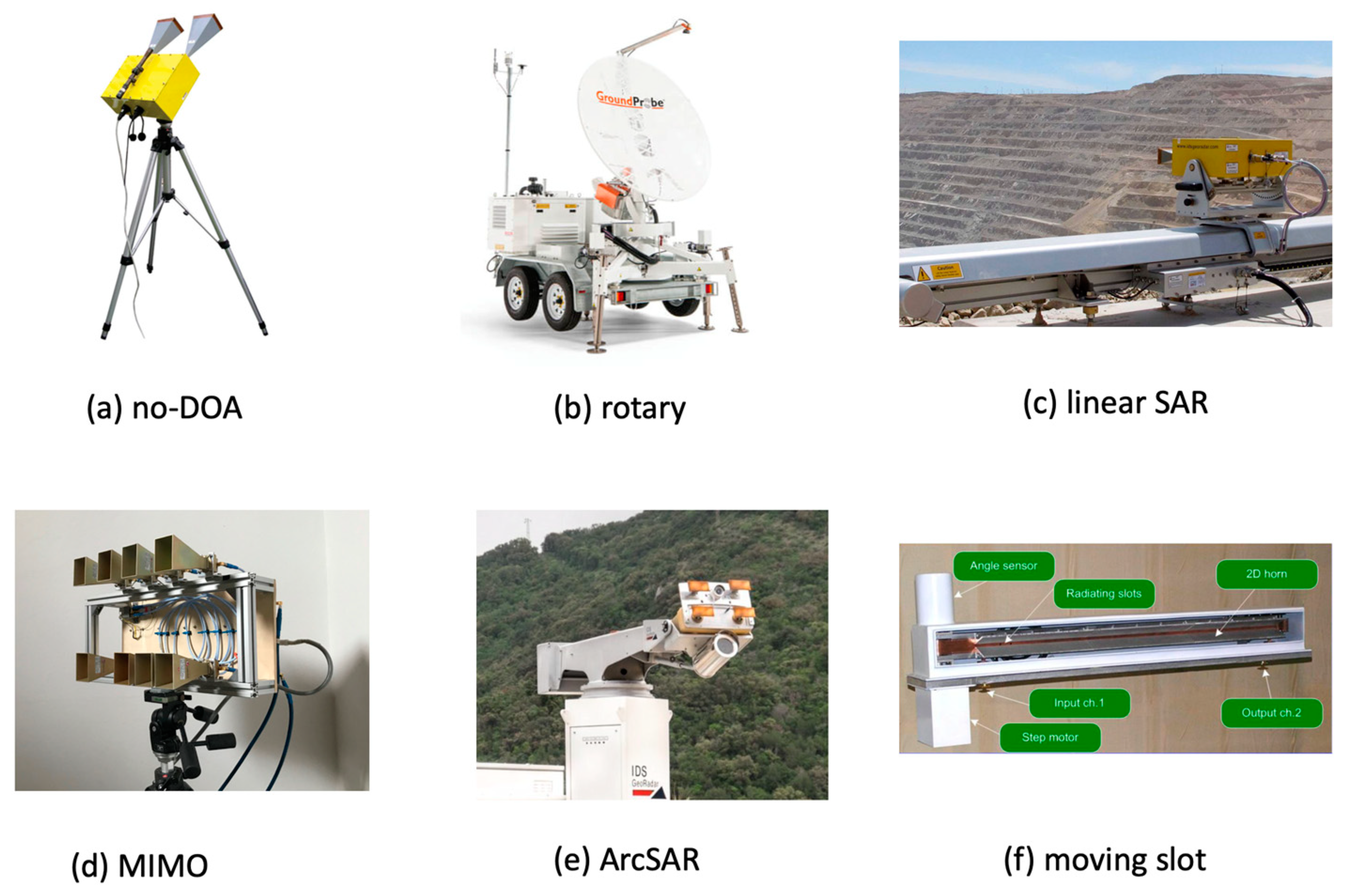 Remotesensing 11 01029 g004 Remotesensing 11 01029 g004