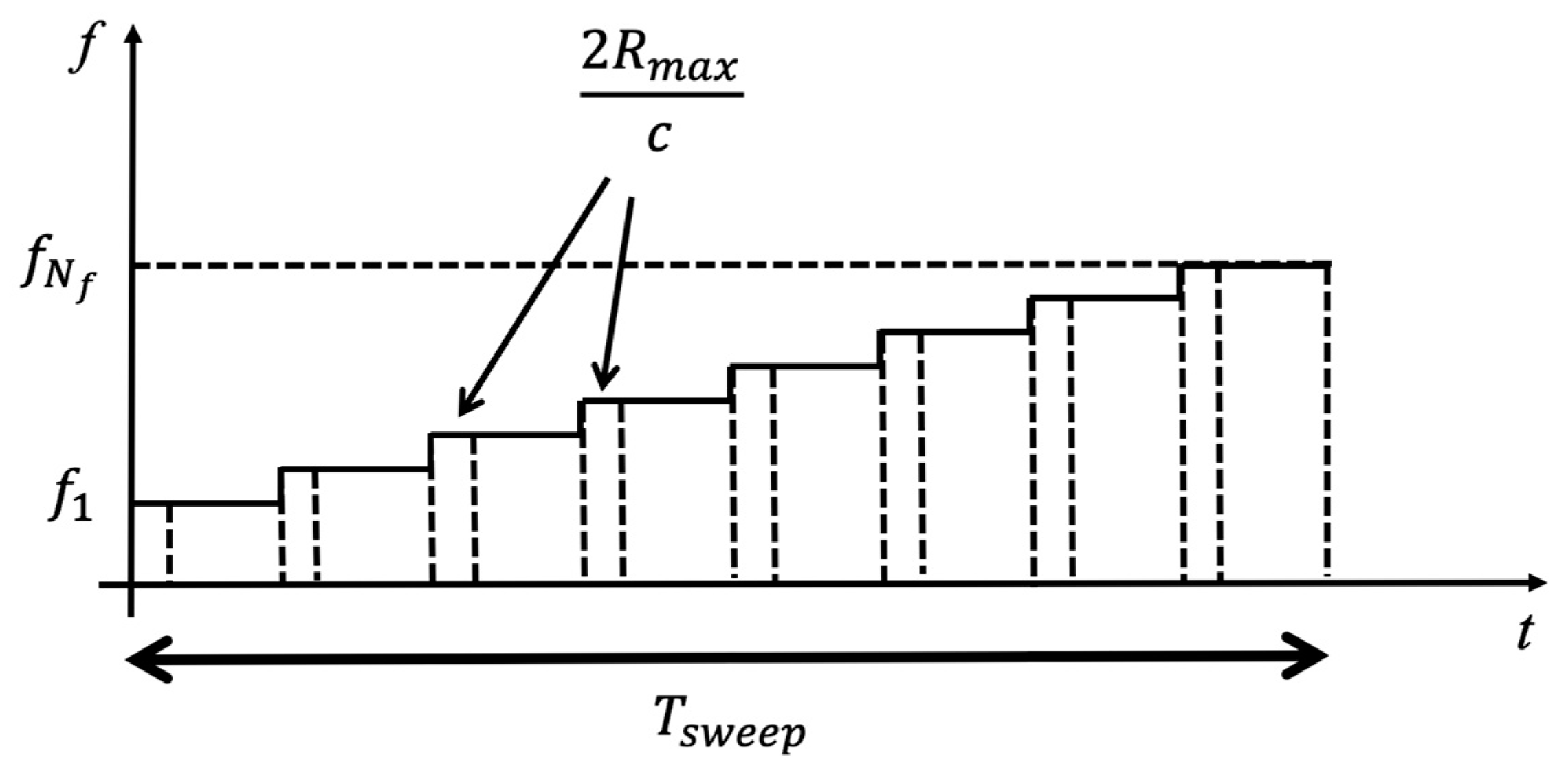 Remotesensing 11 01029 g012 Remotesensing 11 01029 g012