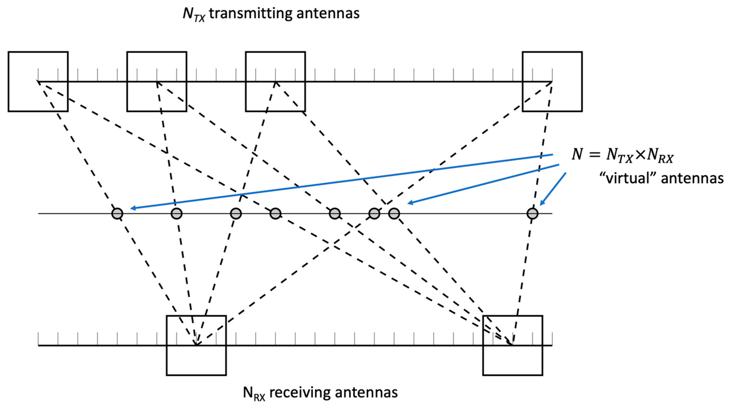 Remotesensing 11 01029 g015 Remotesensing 11 01029 g015