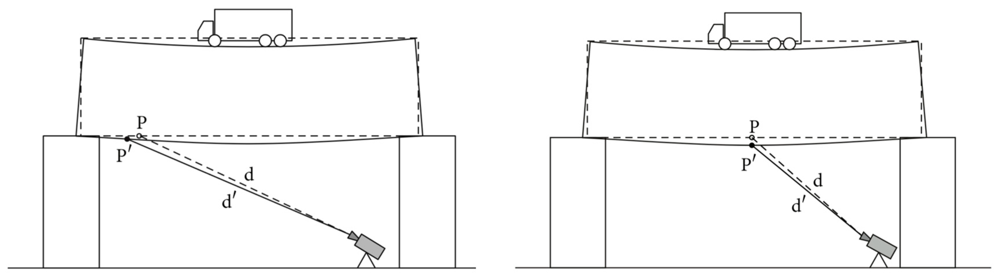 Remotesensing 11 01029 g016 Remotesensing 11 01029 g016