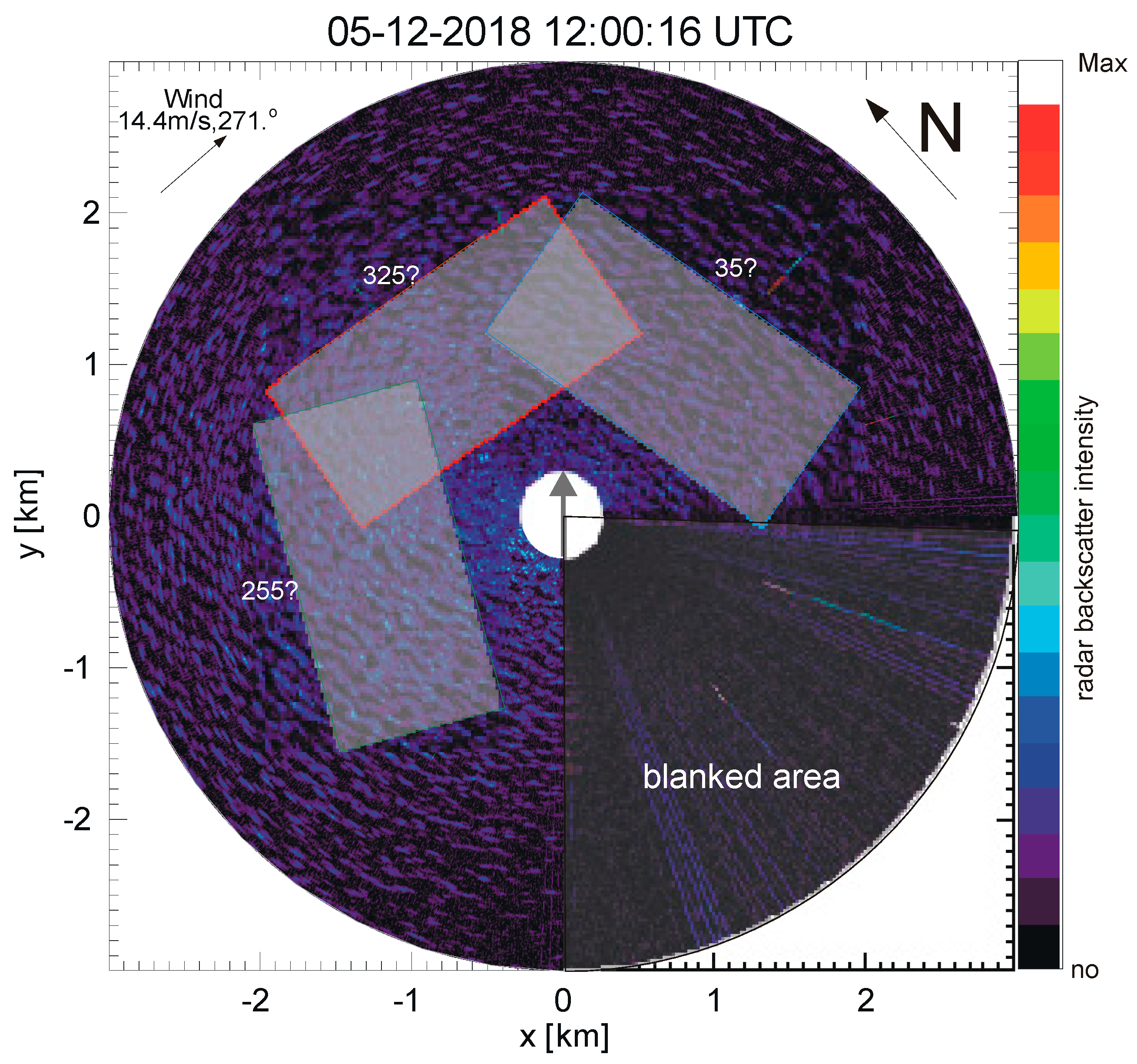 Remotesensing 11 01030 g001 Remotesensing 11 01030 g001