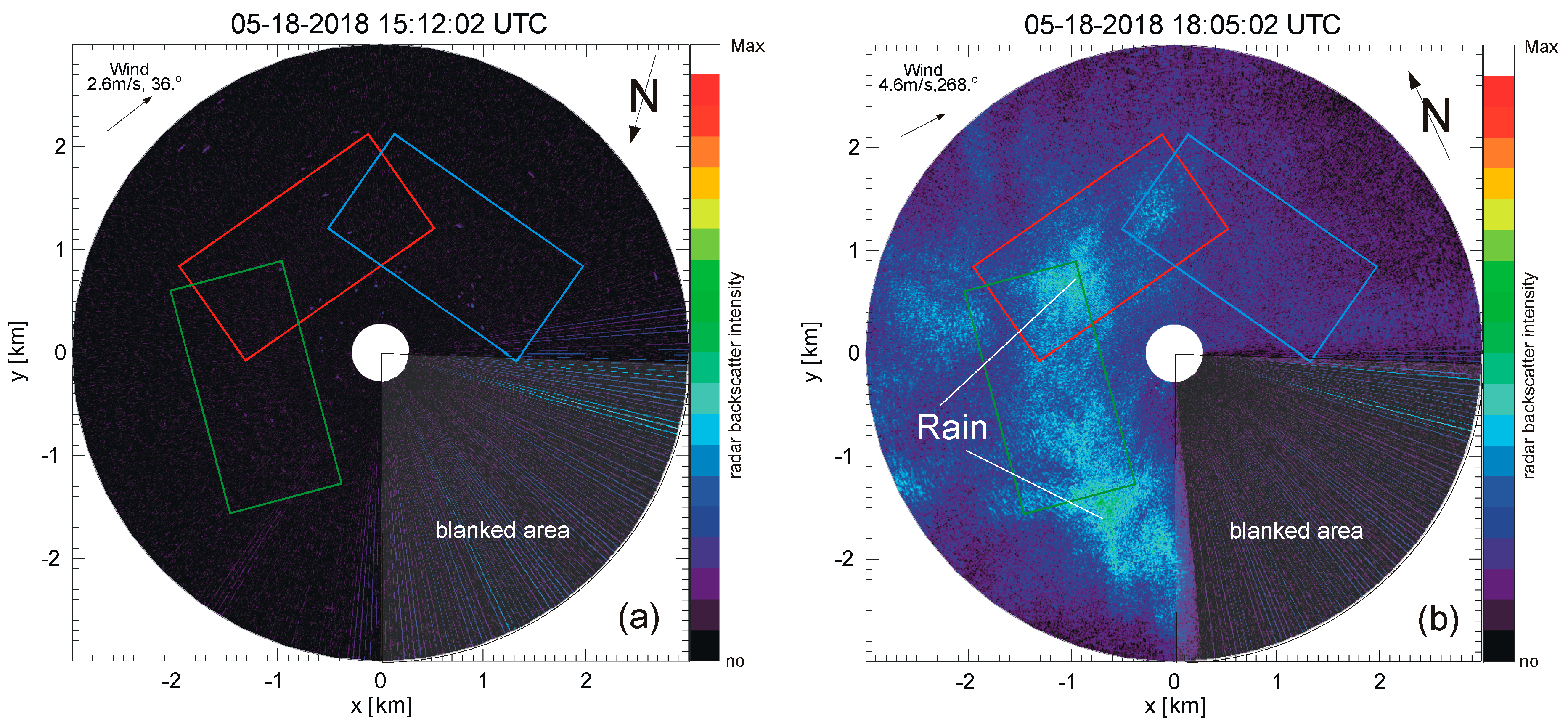 Remotesensing 11 01030 g003 Remotesensing 11 01030 g003
