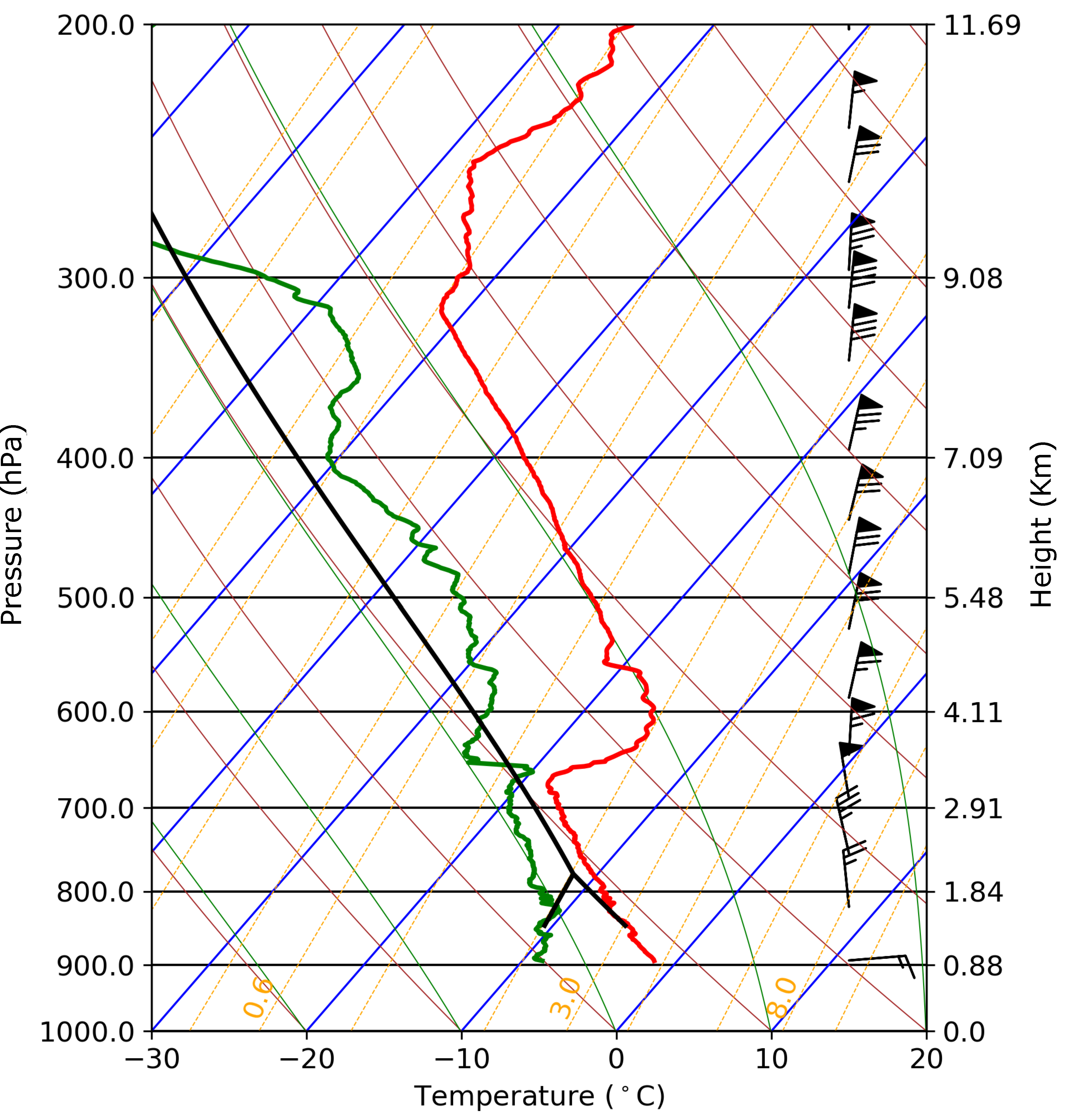 Remotesensing 11 01034 g003