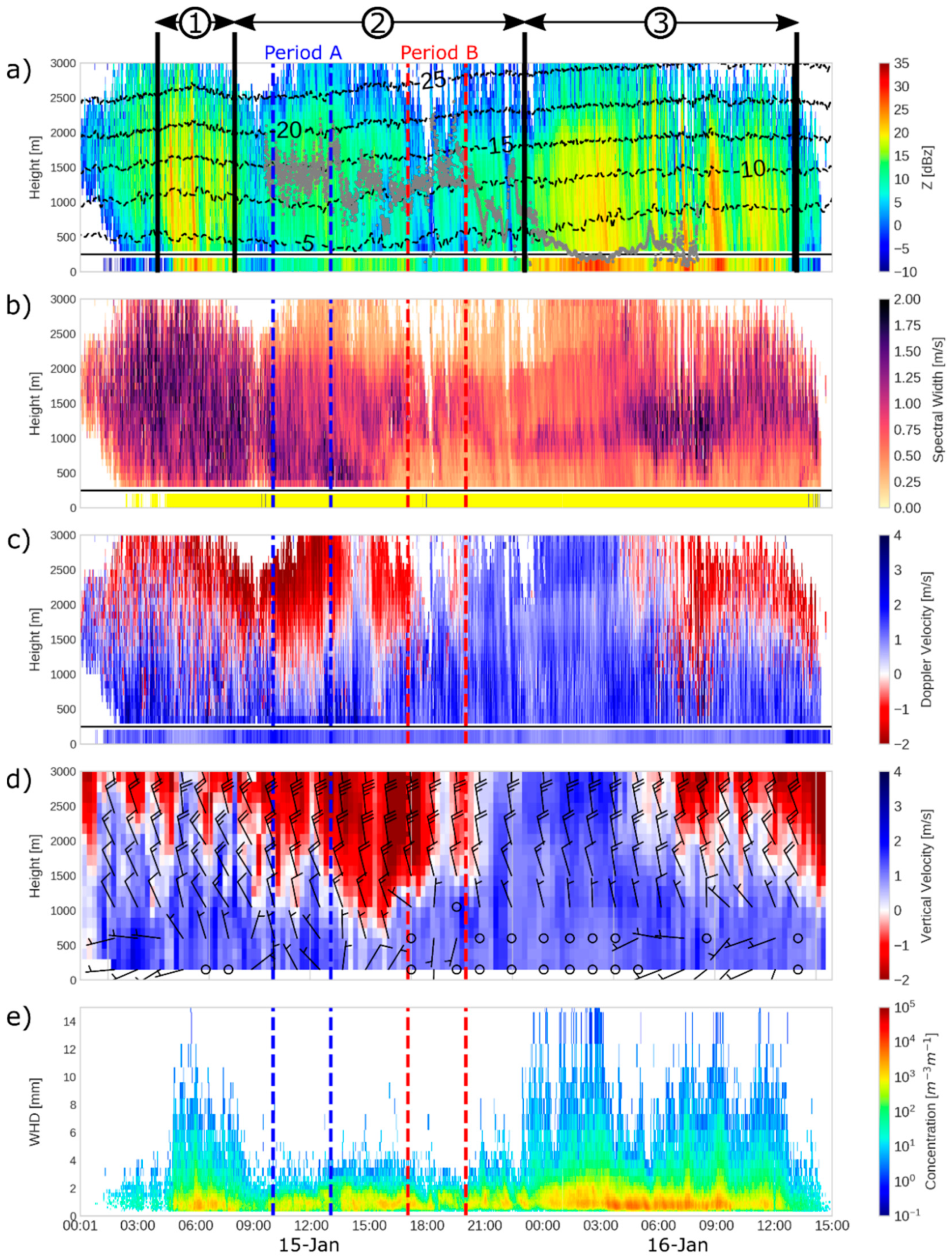 Remotesensing 11 01034 g004