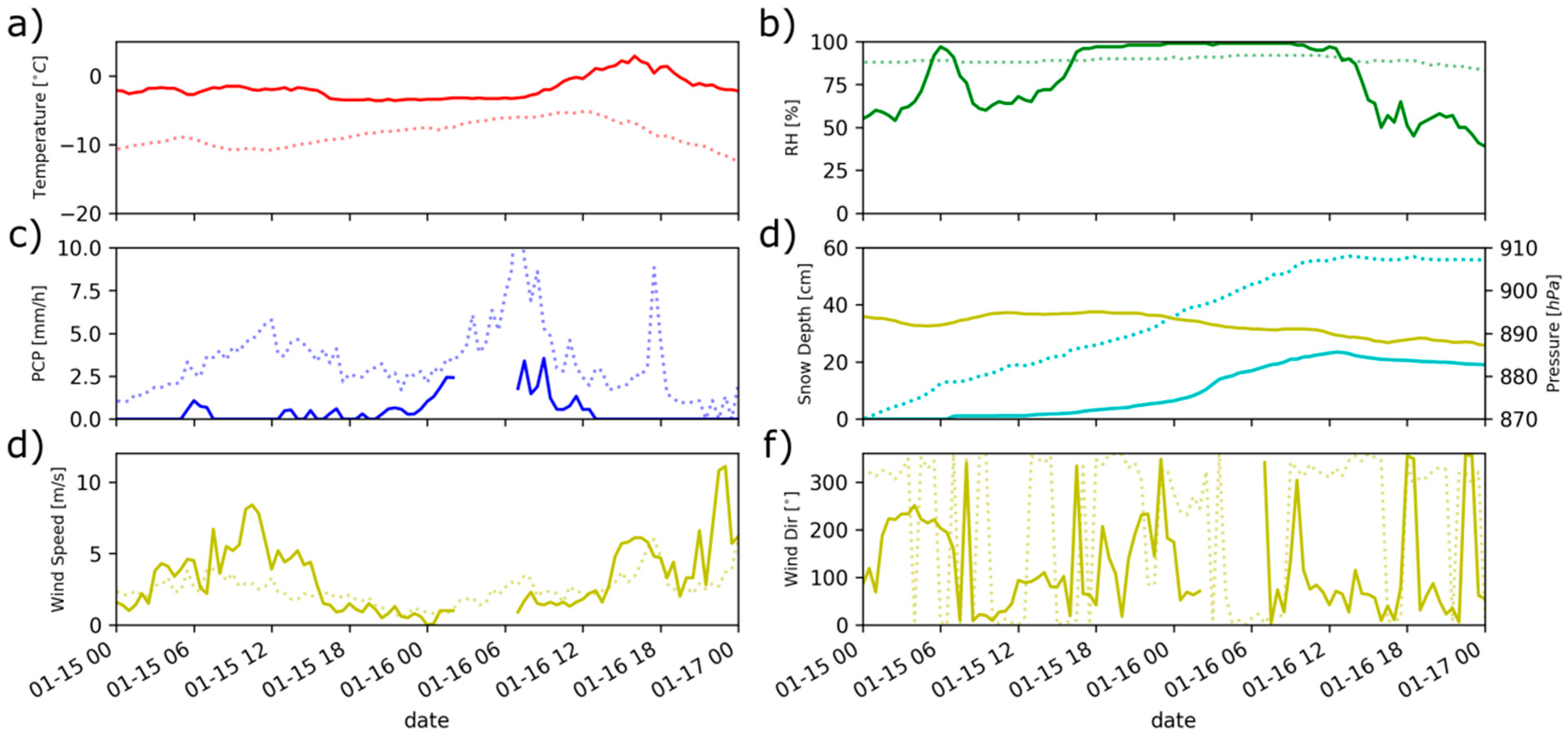 Remotesensing 11 01034 g005