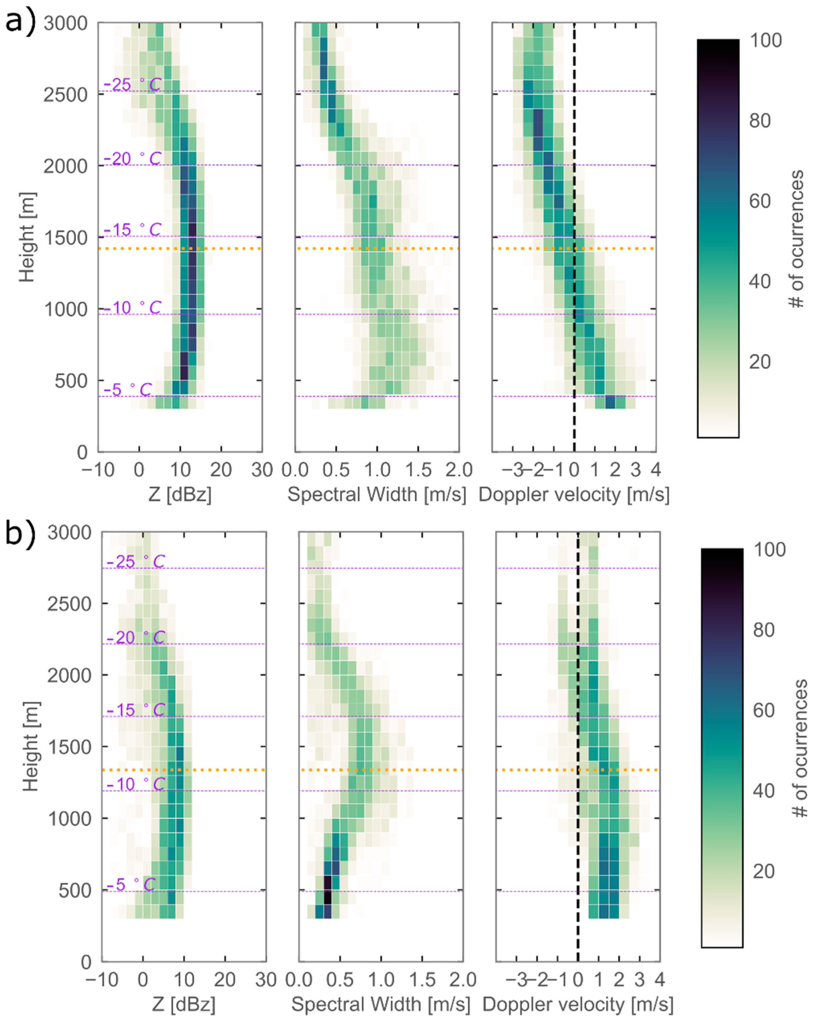Remotesensing 11 01034 g006