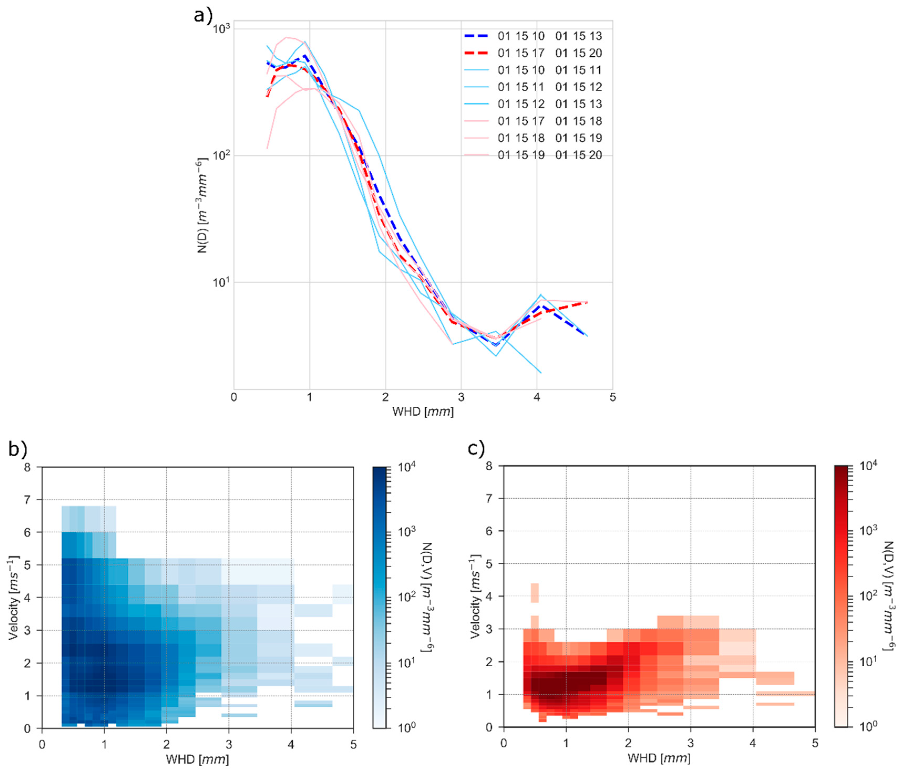 Remotesensing 11 01034 g007
