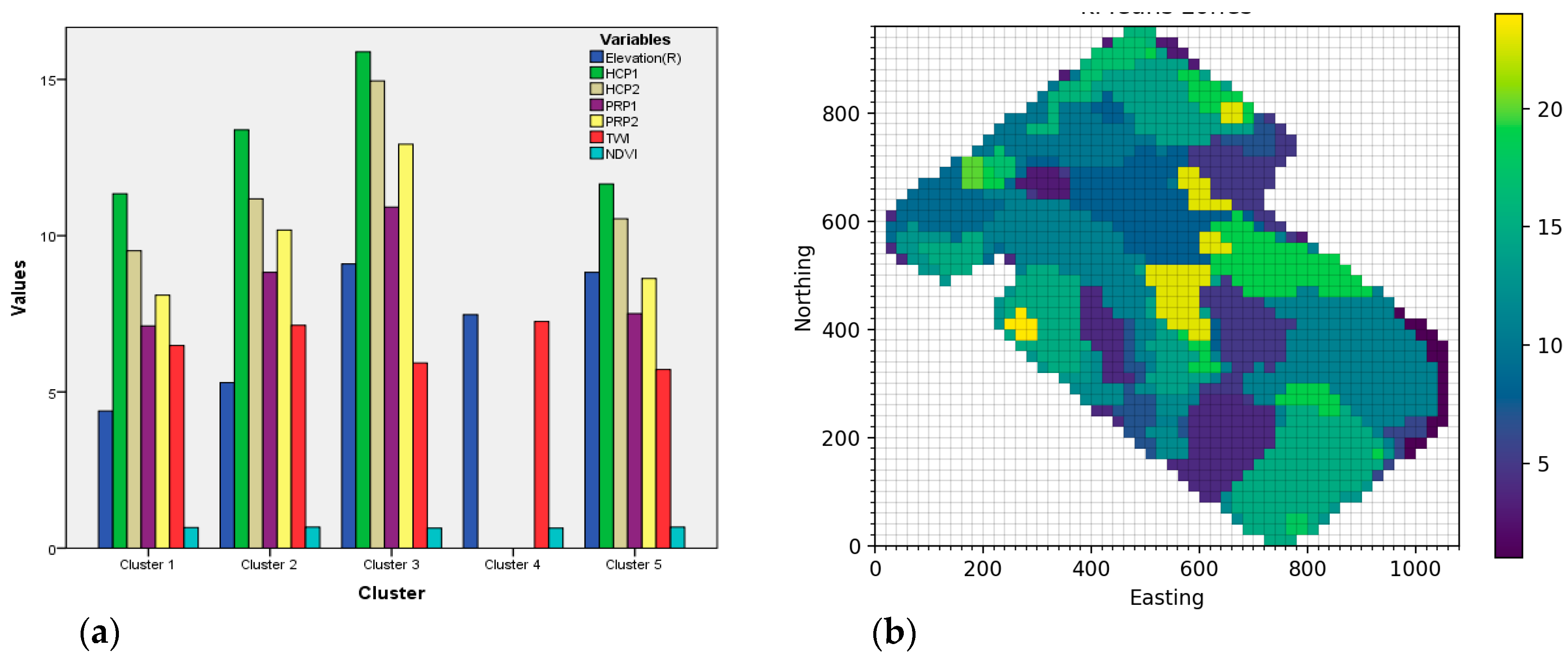 Remotesensing 11 01036 g007