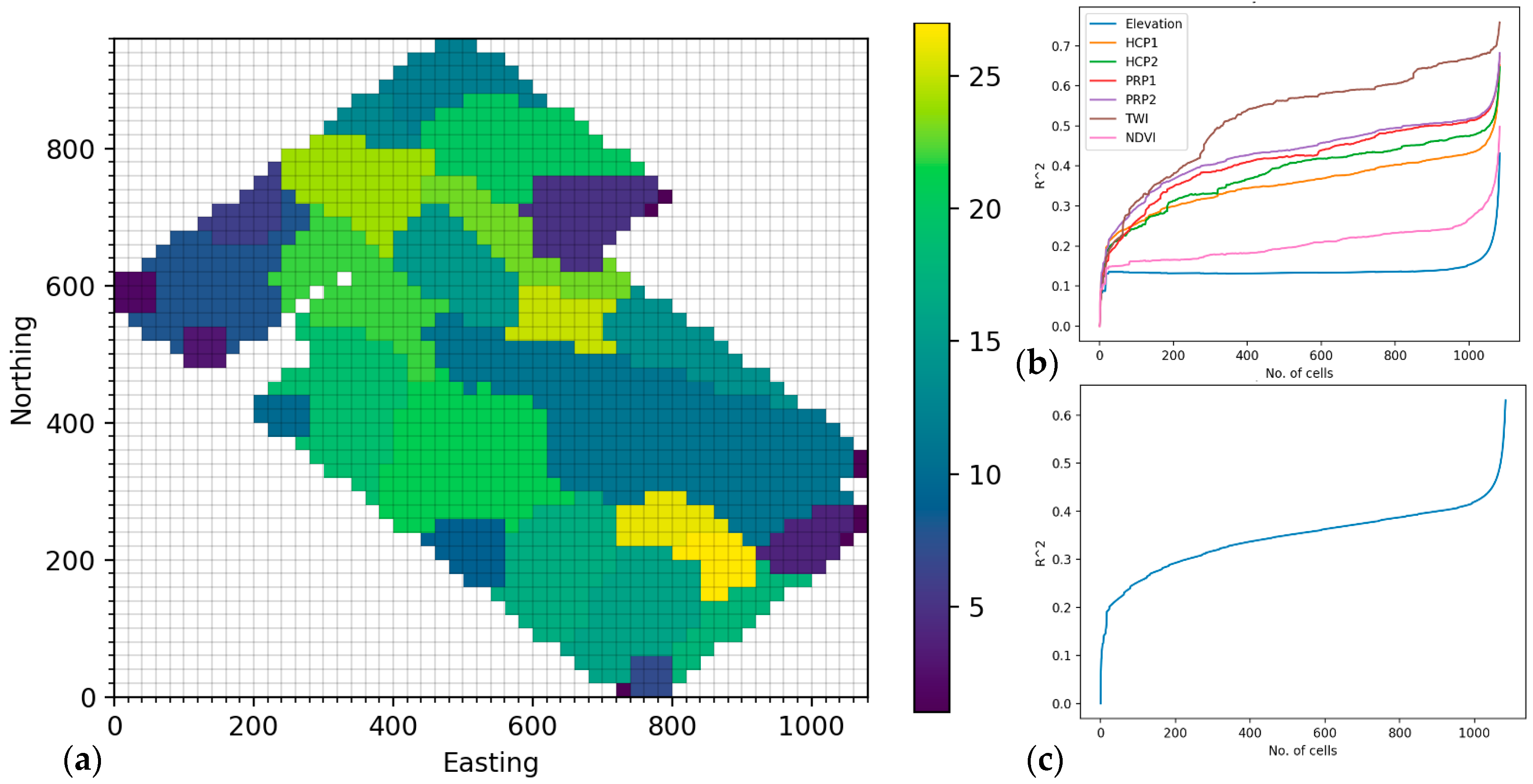 Remotesensing 11 01036 g008