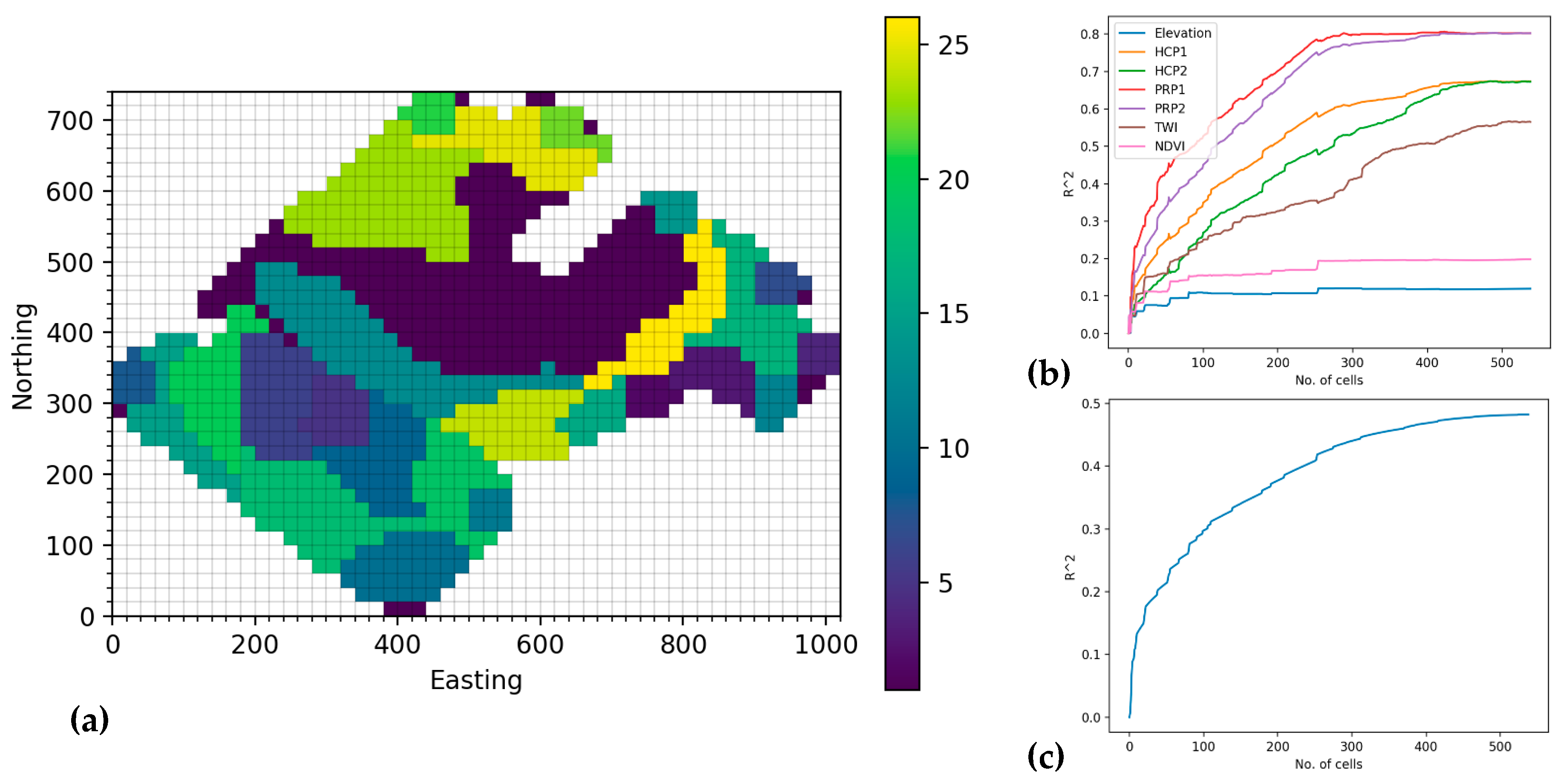 Remotesensing 11 01036 g010