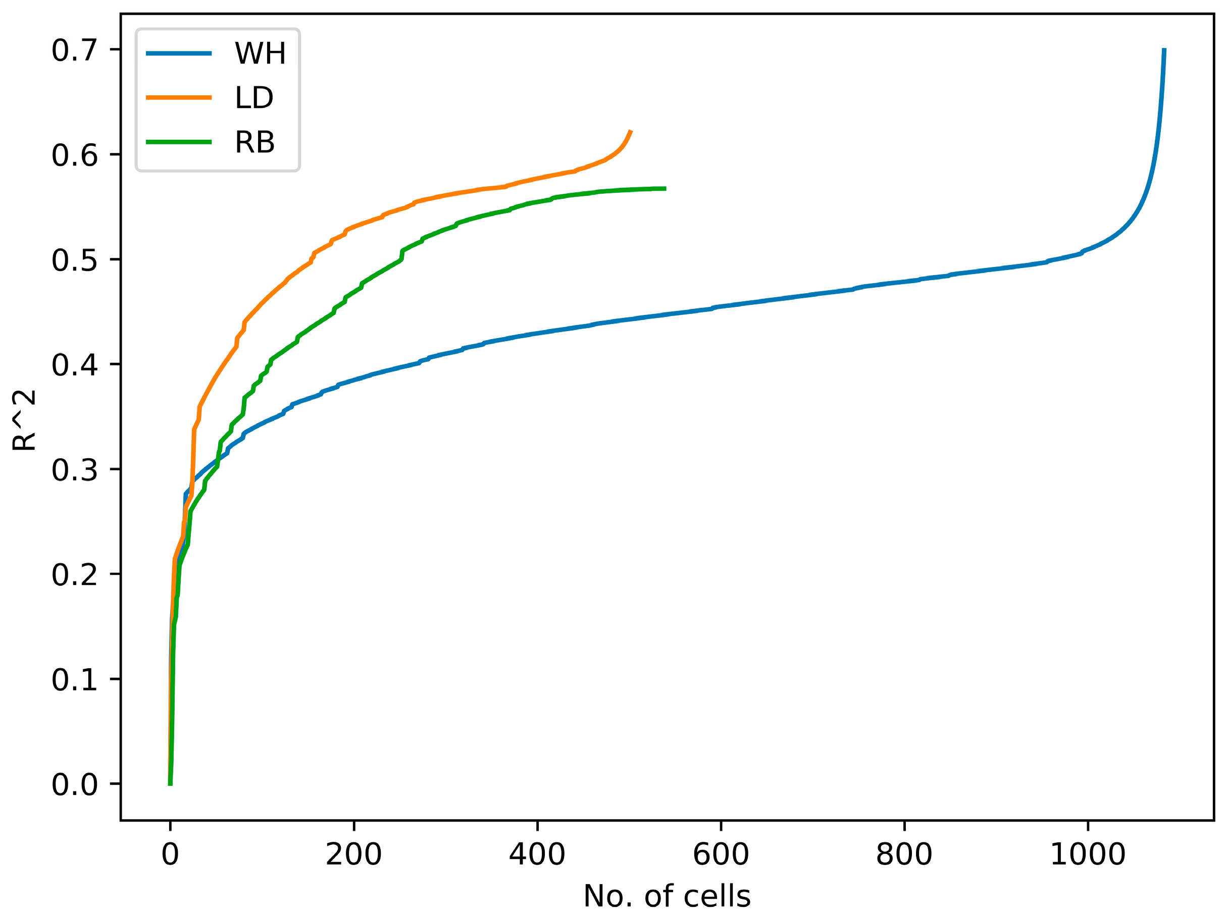 Remotesensing 11 01036 g011