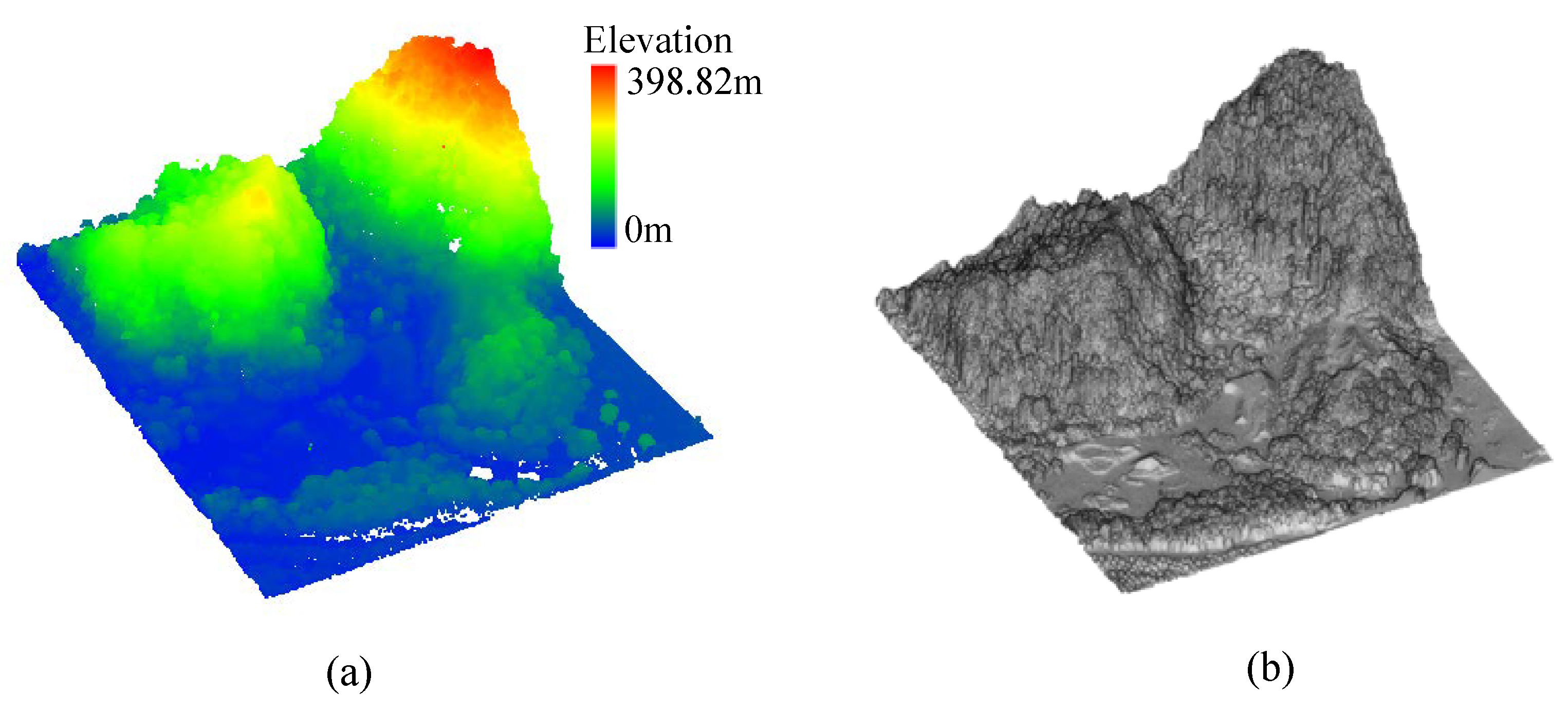 Remotesensing 11 01037 g002 Remotesensing 11 01037 g002