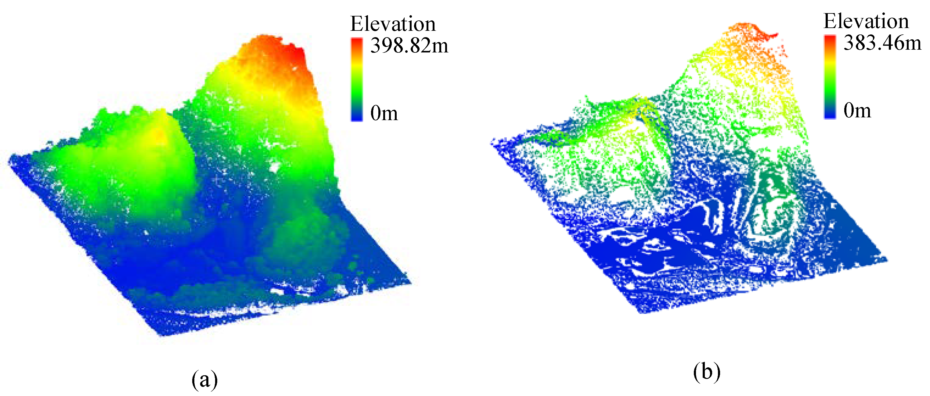 Remotesensing 11 01037 g007 Remotesensing 11 01037 g007