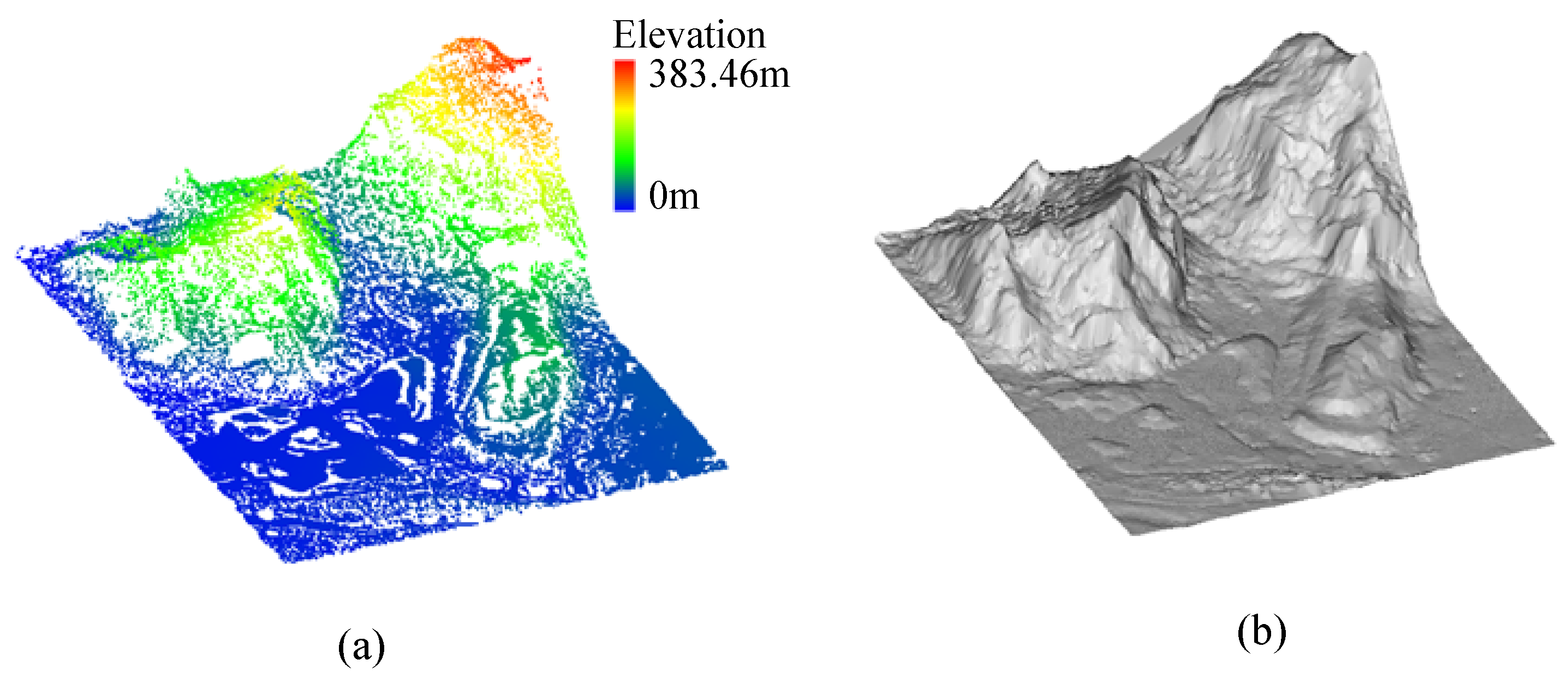 Remotesensing 11 01037 g008 Remotesensing 11 01037 g008