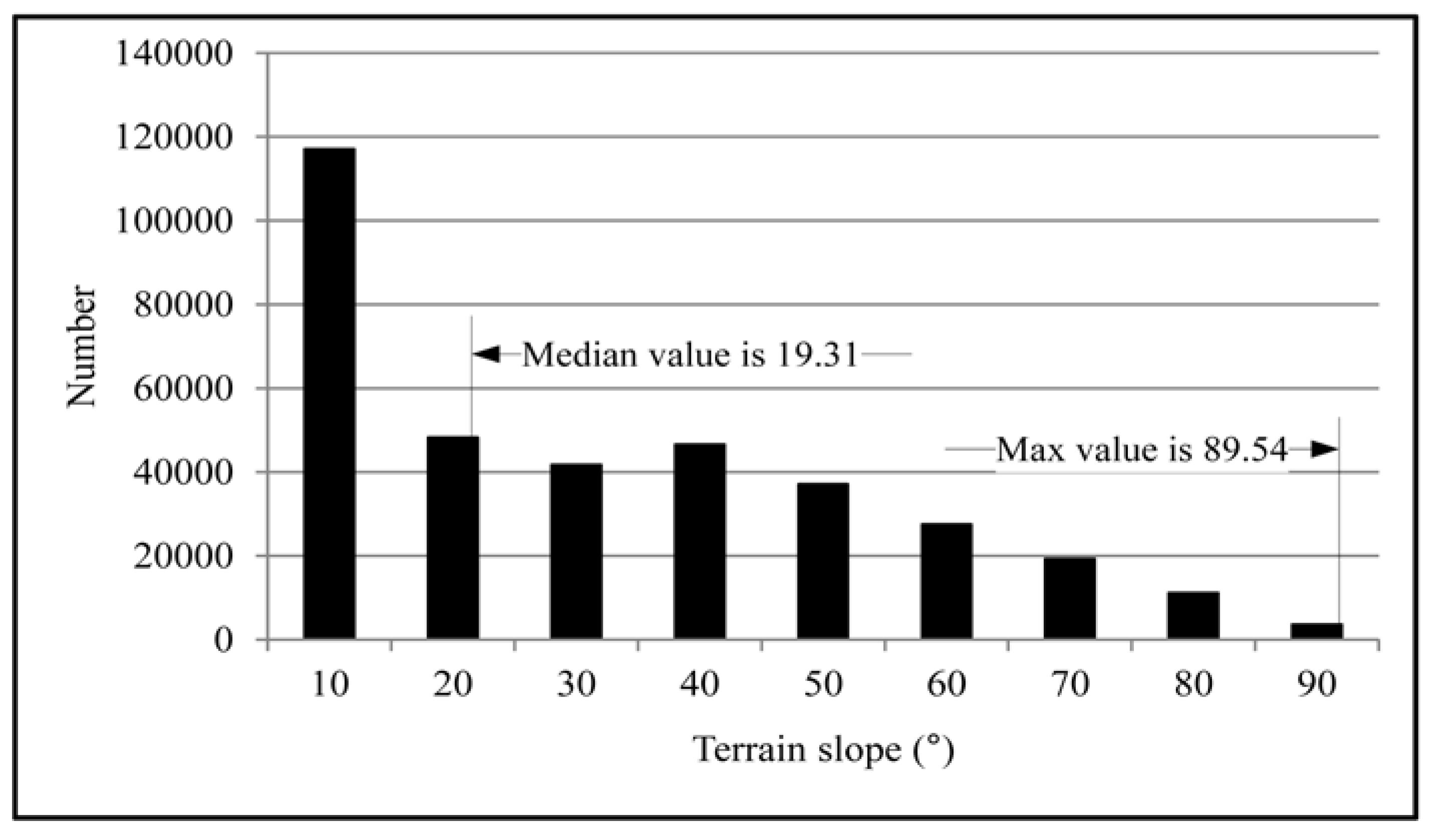 Remotesensing 11 01037 g010 Remotesensing 11 01037 g010