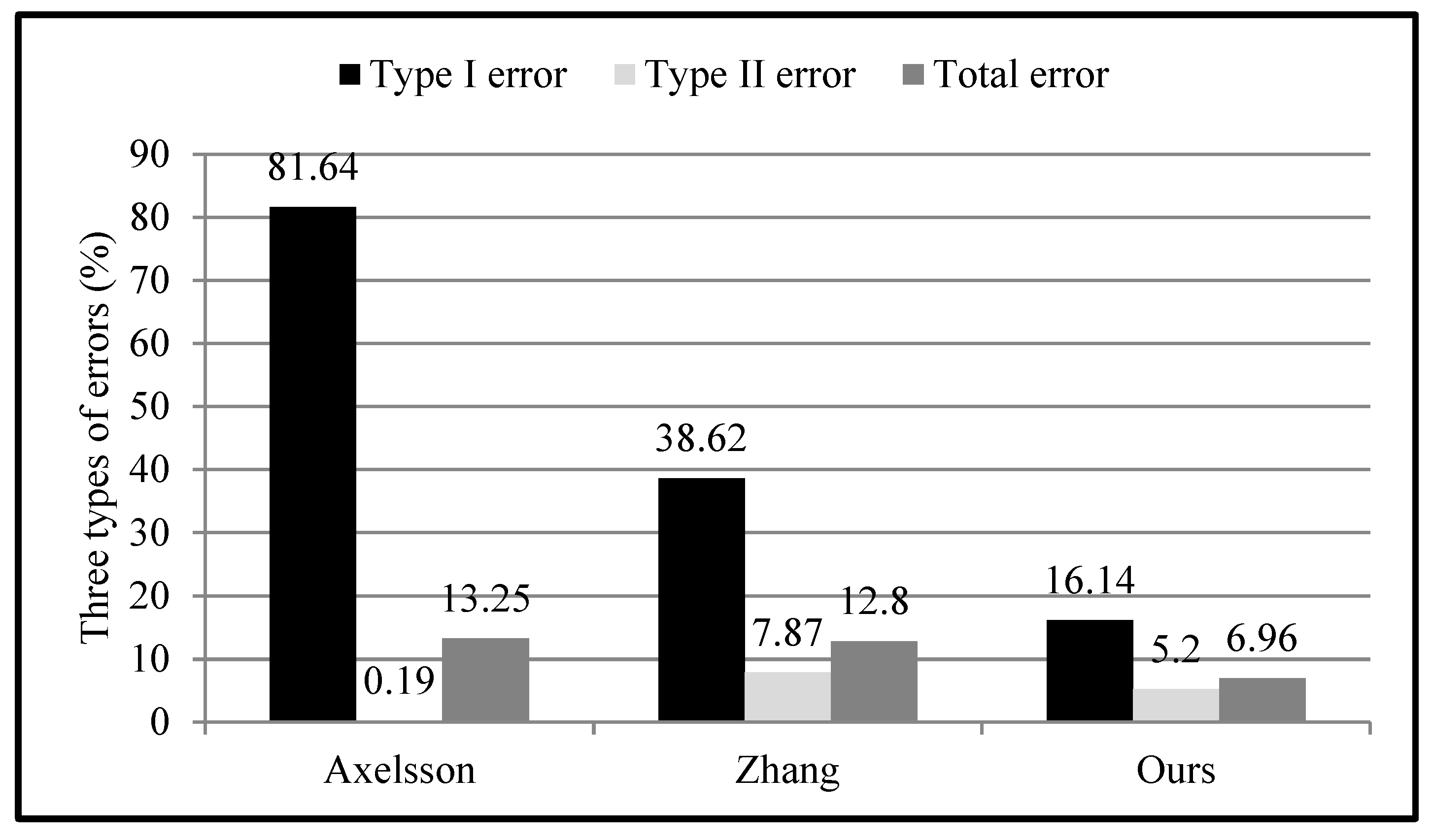 Remotesensing 11 01037 g018 Remotesensing 11 01037 g018