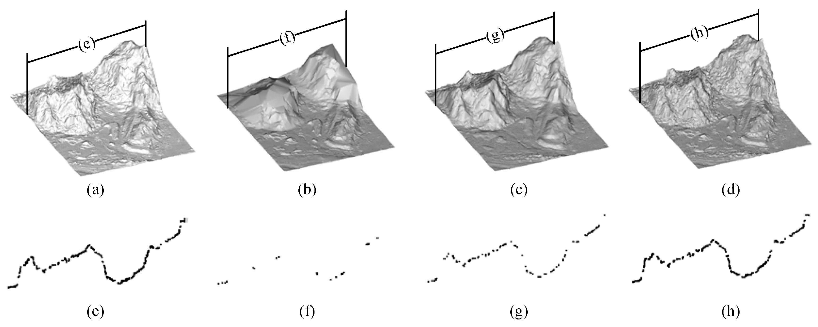 Remotesensing 11 01037 g019 Remotesensing 11 01037 g019