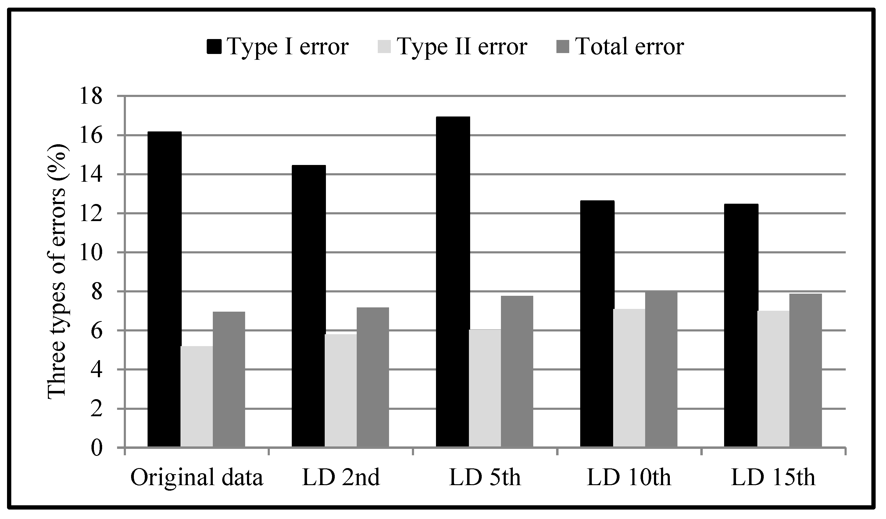 Remotesensing 11 01037 g020 Remotesensing 11 01037 g020