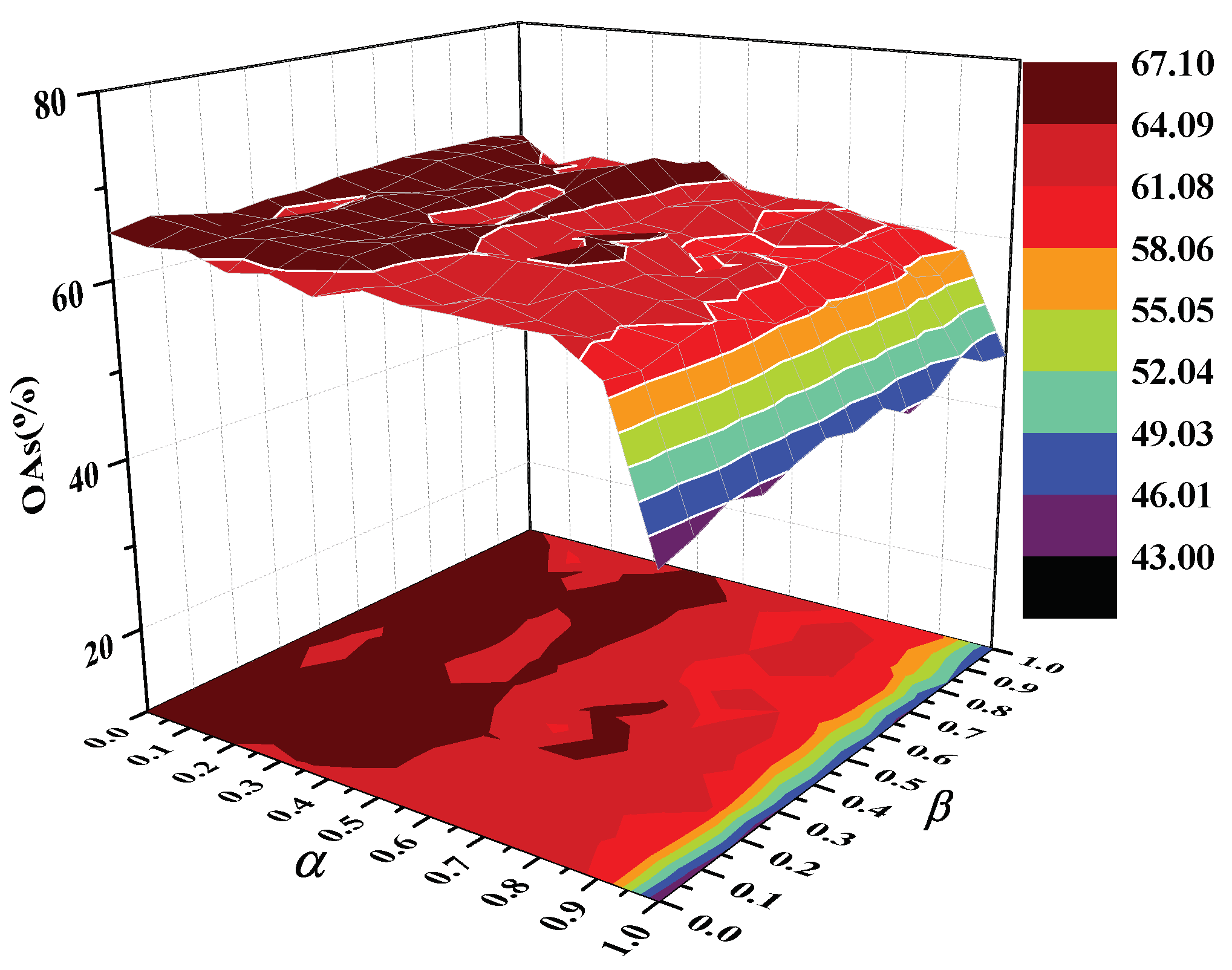 Remotesensing 11 01039 g006