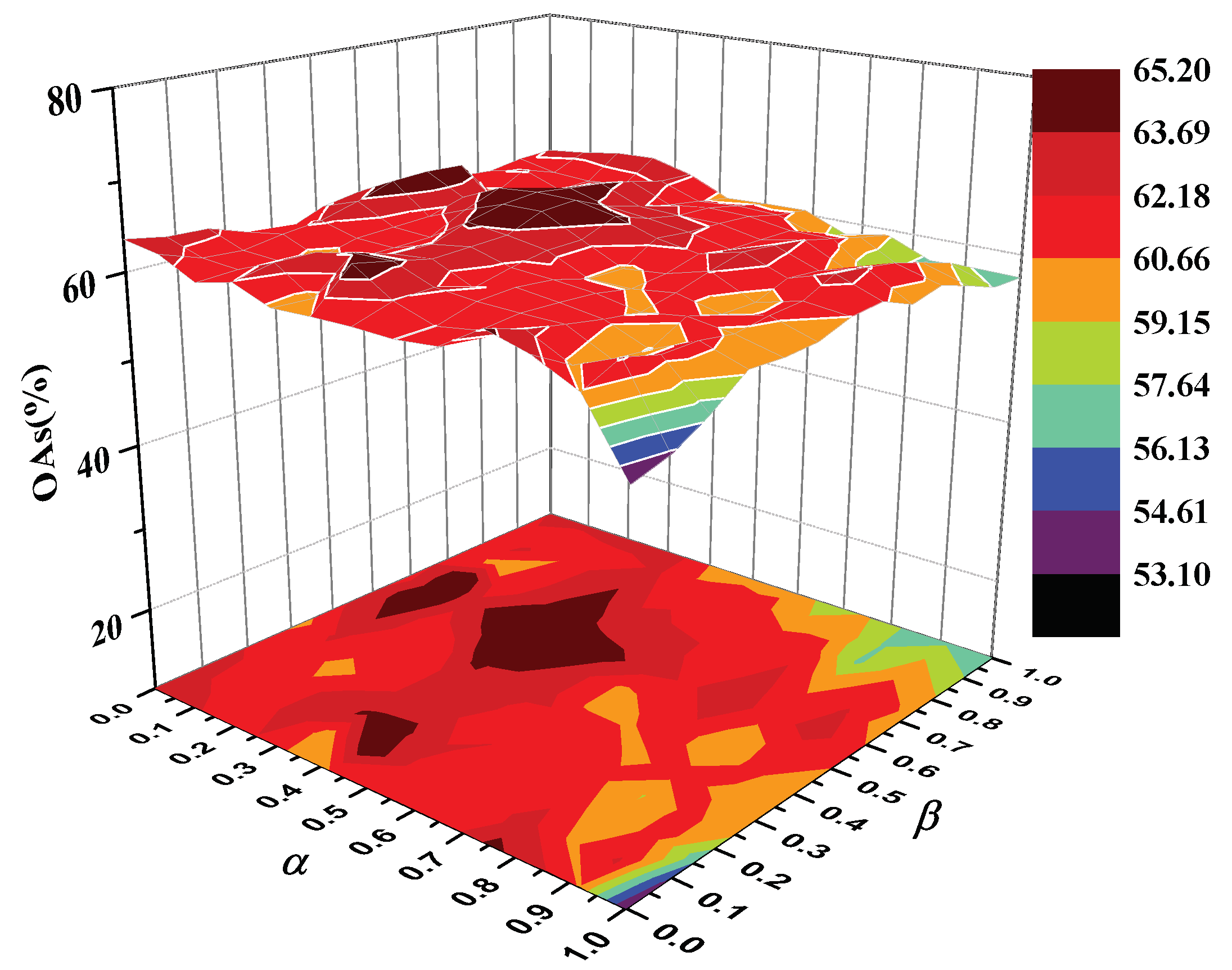Remotesensing 11 01039 g007
