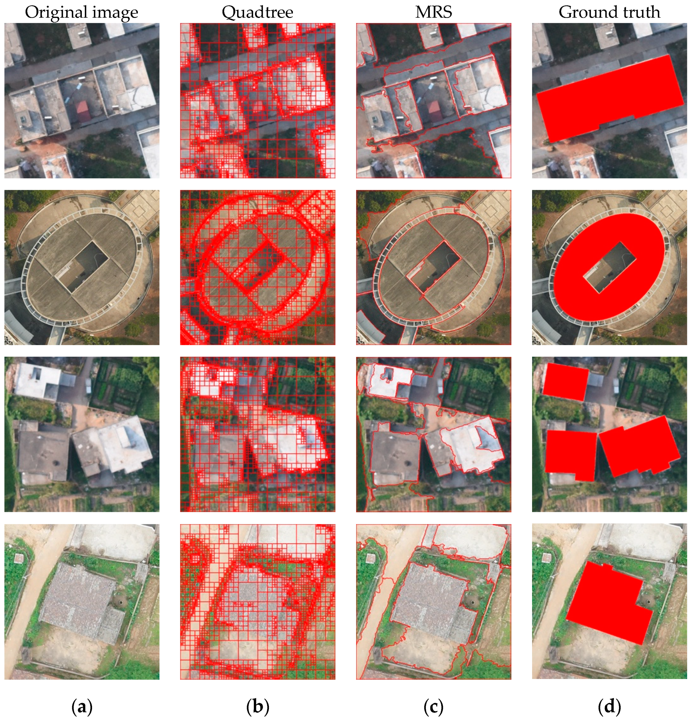 Remotesensing 11 01040 g002