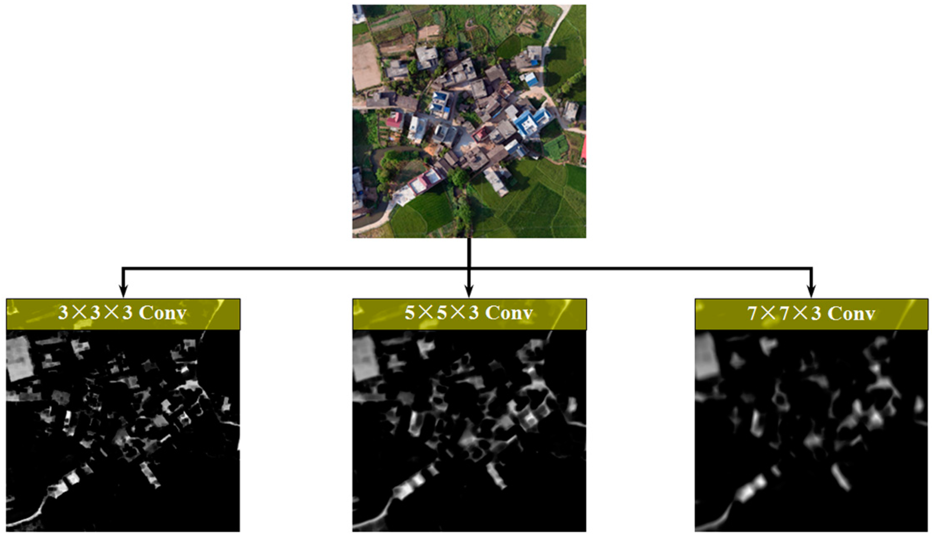 Remotesensing 11 01040 g007