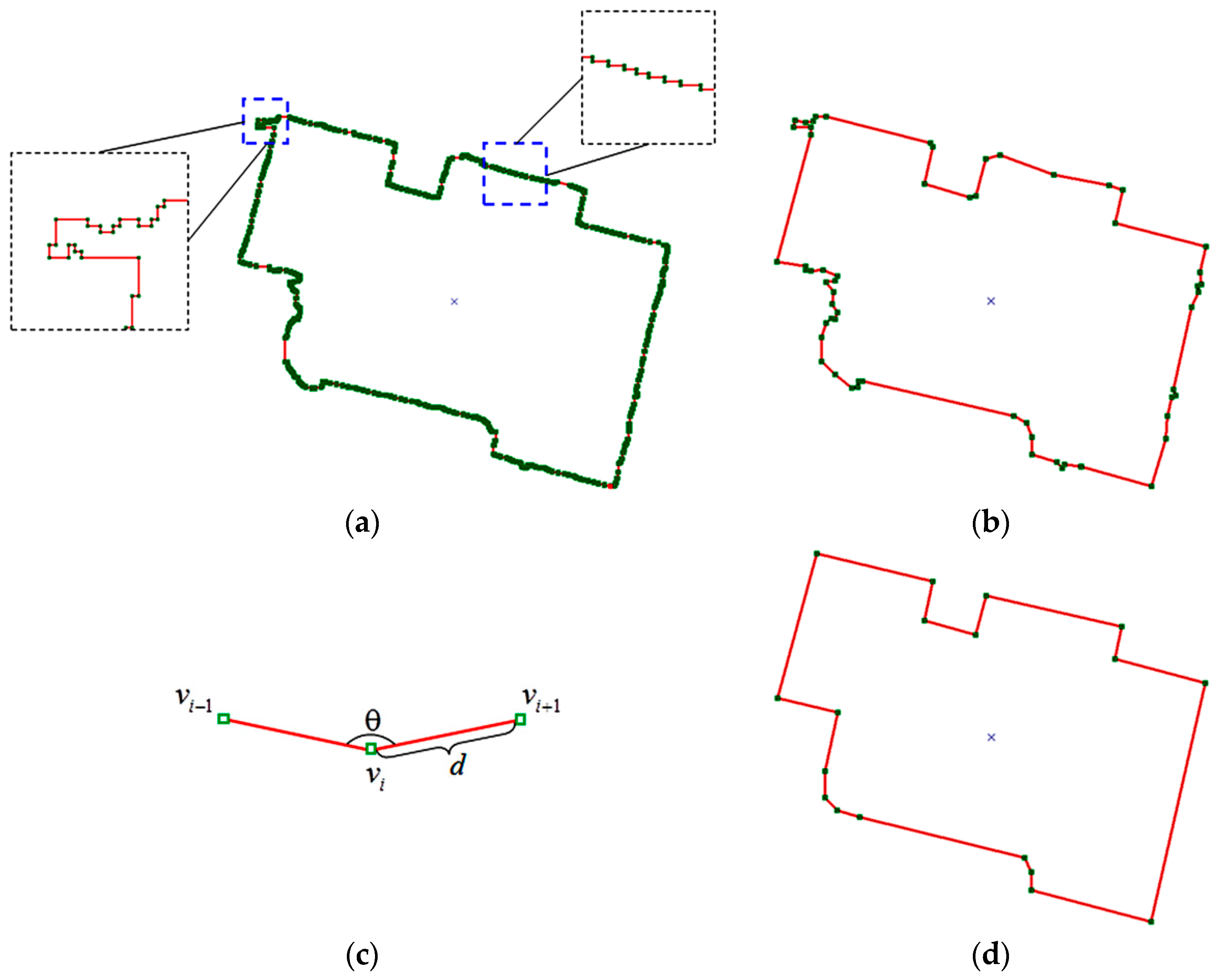 Remotesensing 11 01040 g009