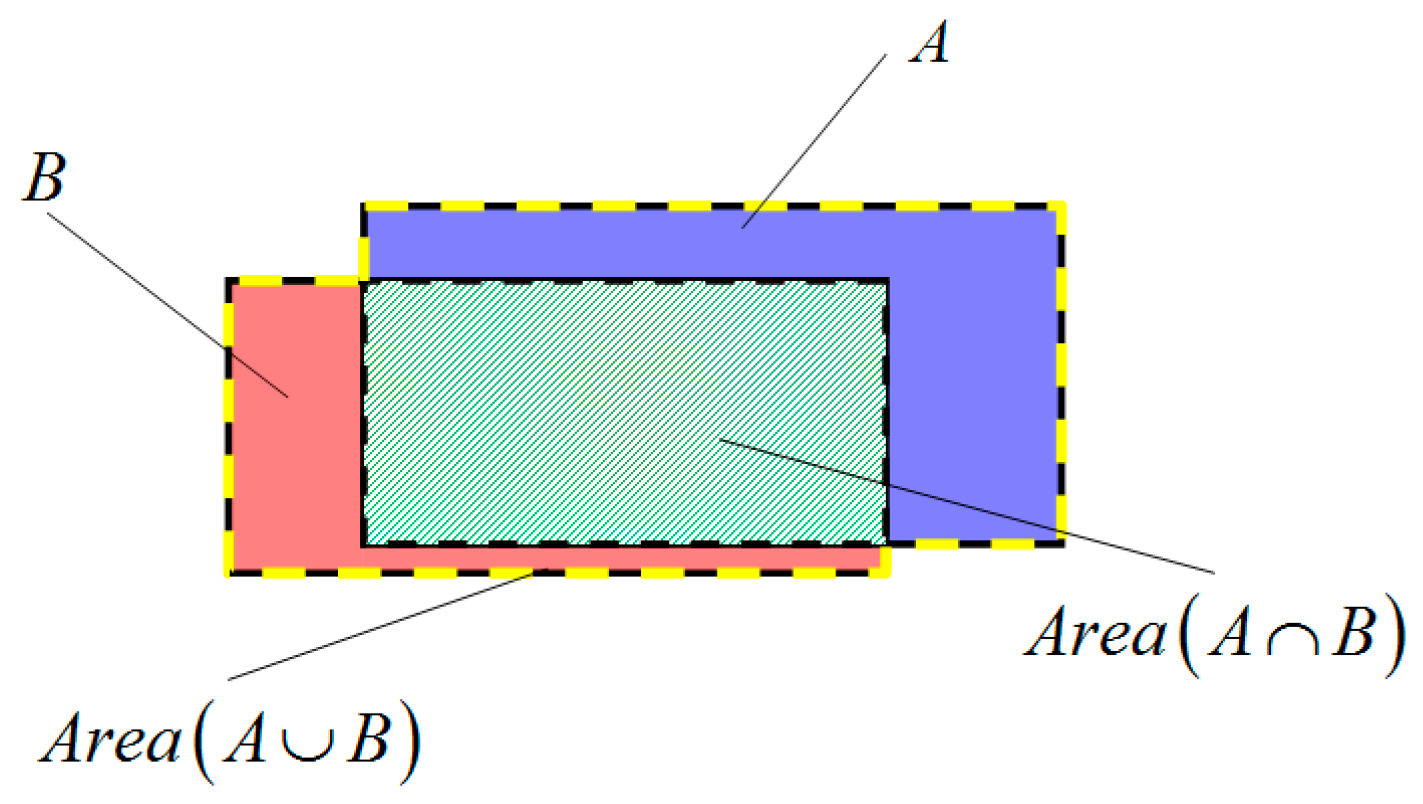 Remotesensing 11 01040 g013