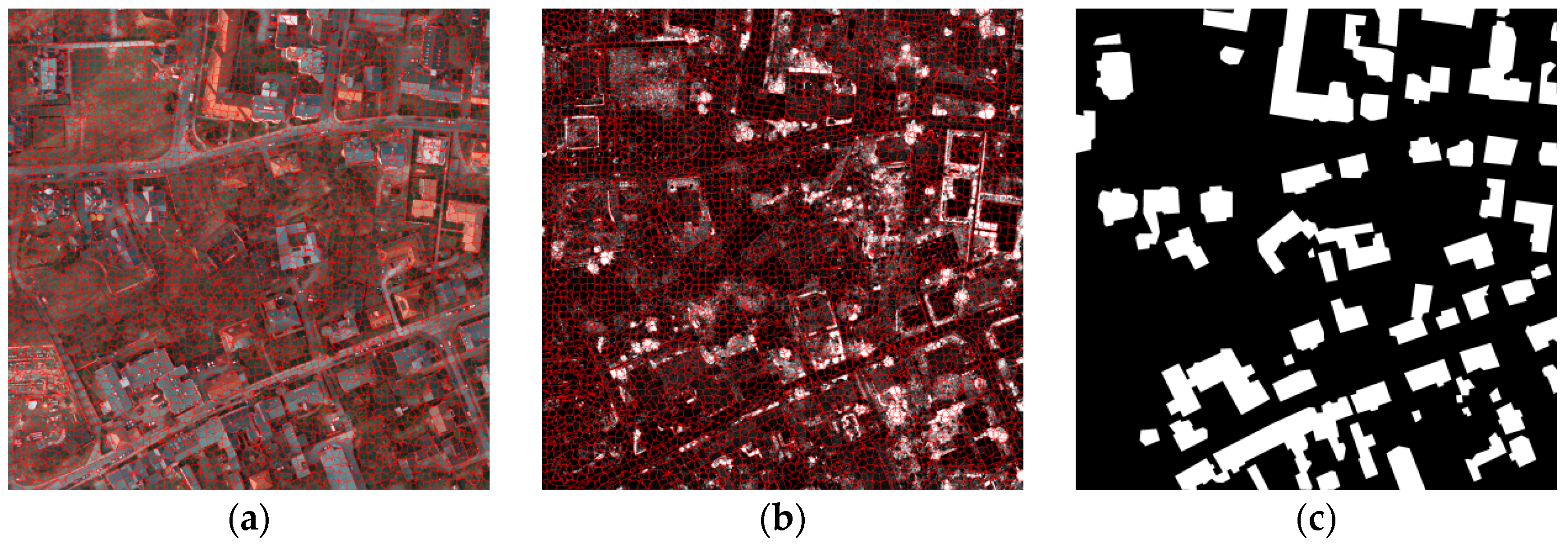 Remotesensing 11 01040 g016a
