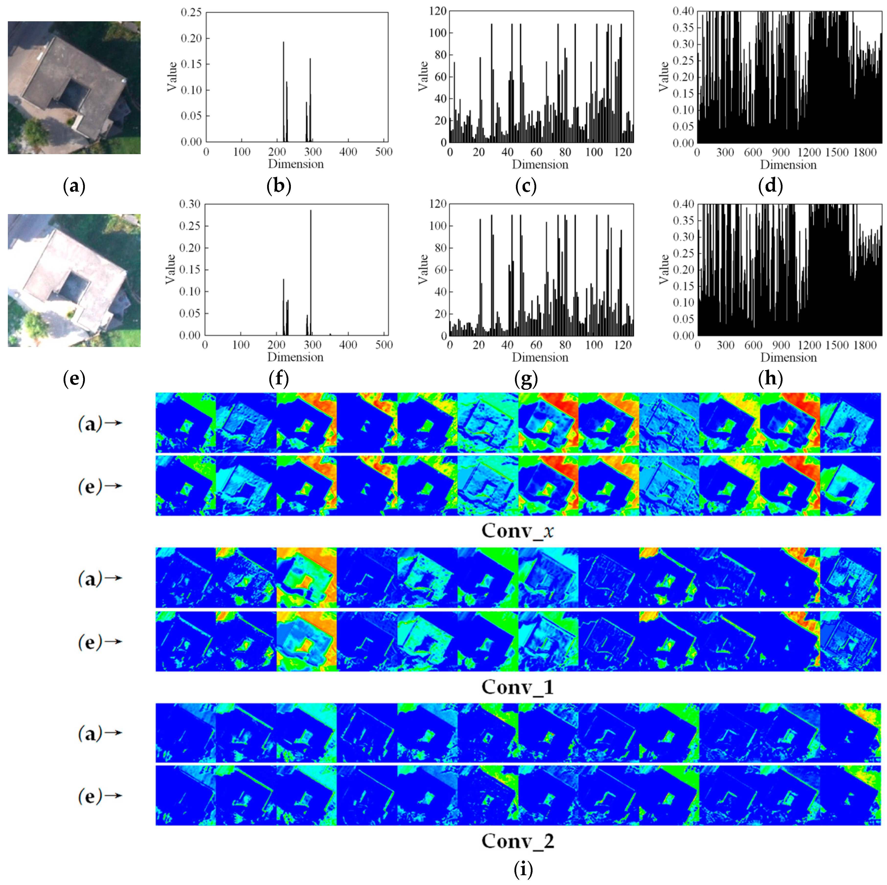 Remotesensing 11 01040 g018