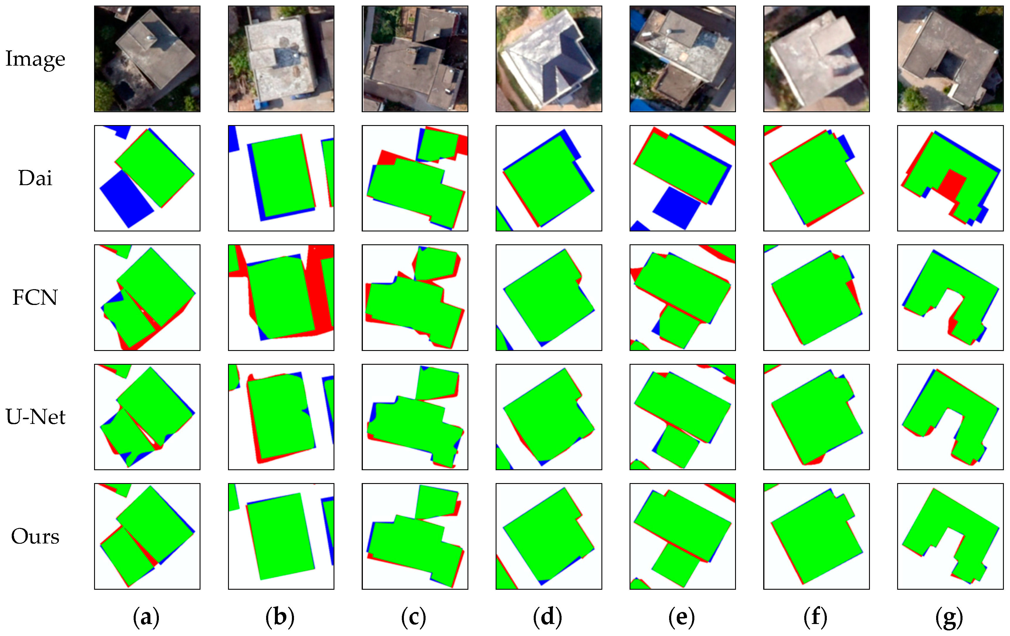Remotesensing 11 01040 g020
