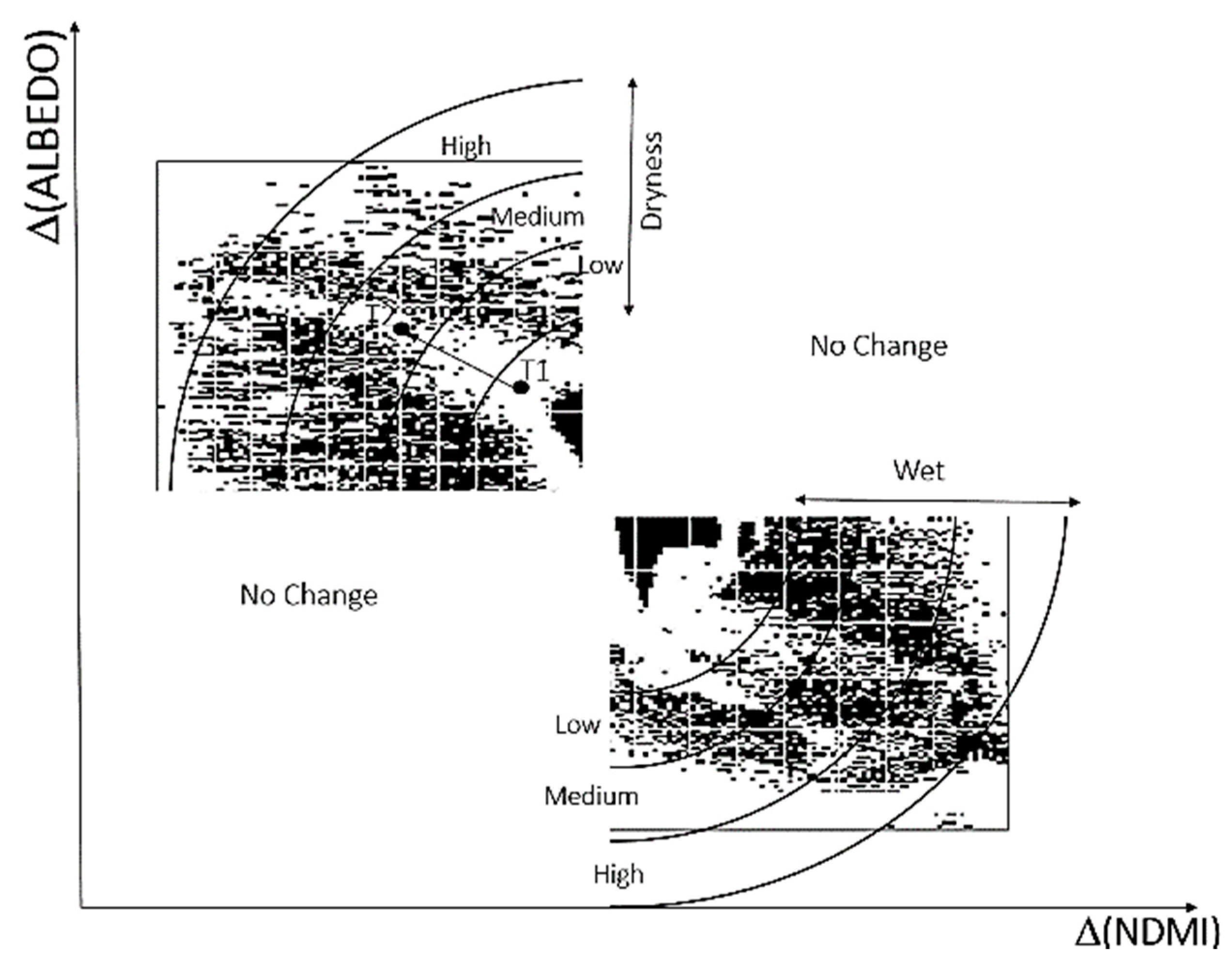 Remotesensing 11 01042 g008