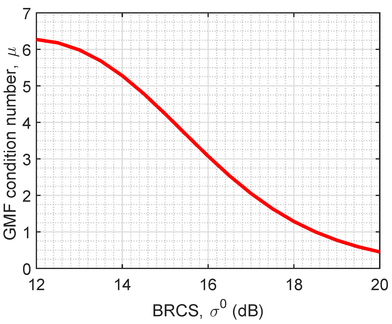 Remotesensing 11 01048 g001
