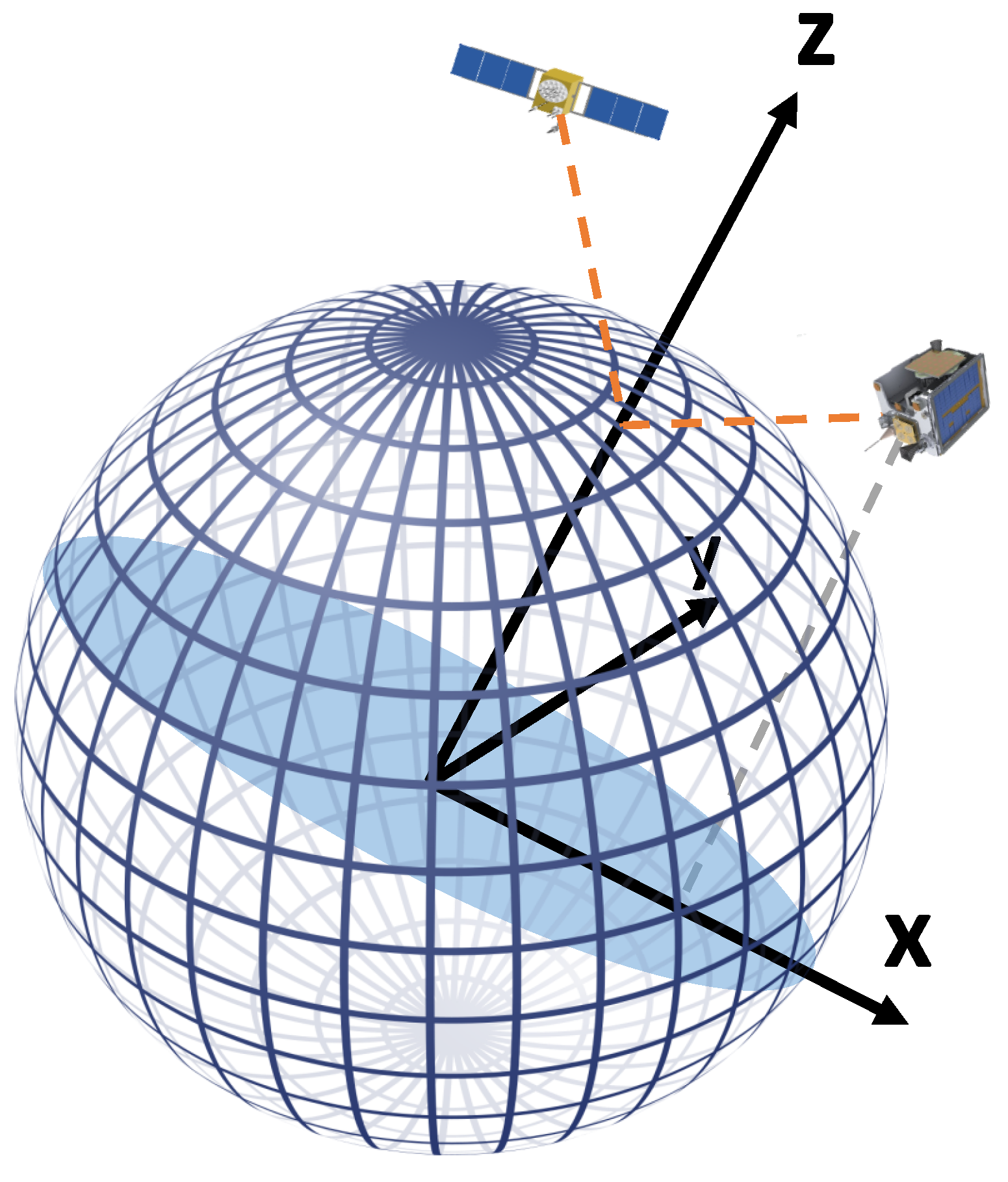 Remotesensing 11 01048 g002