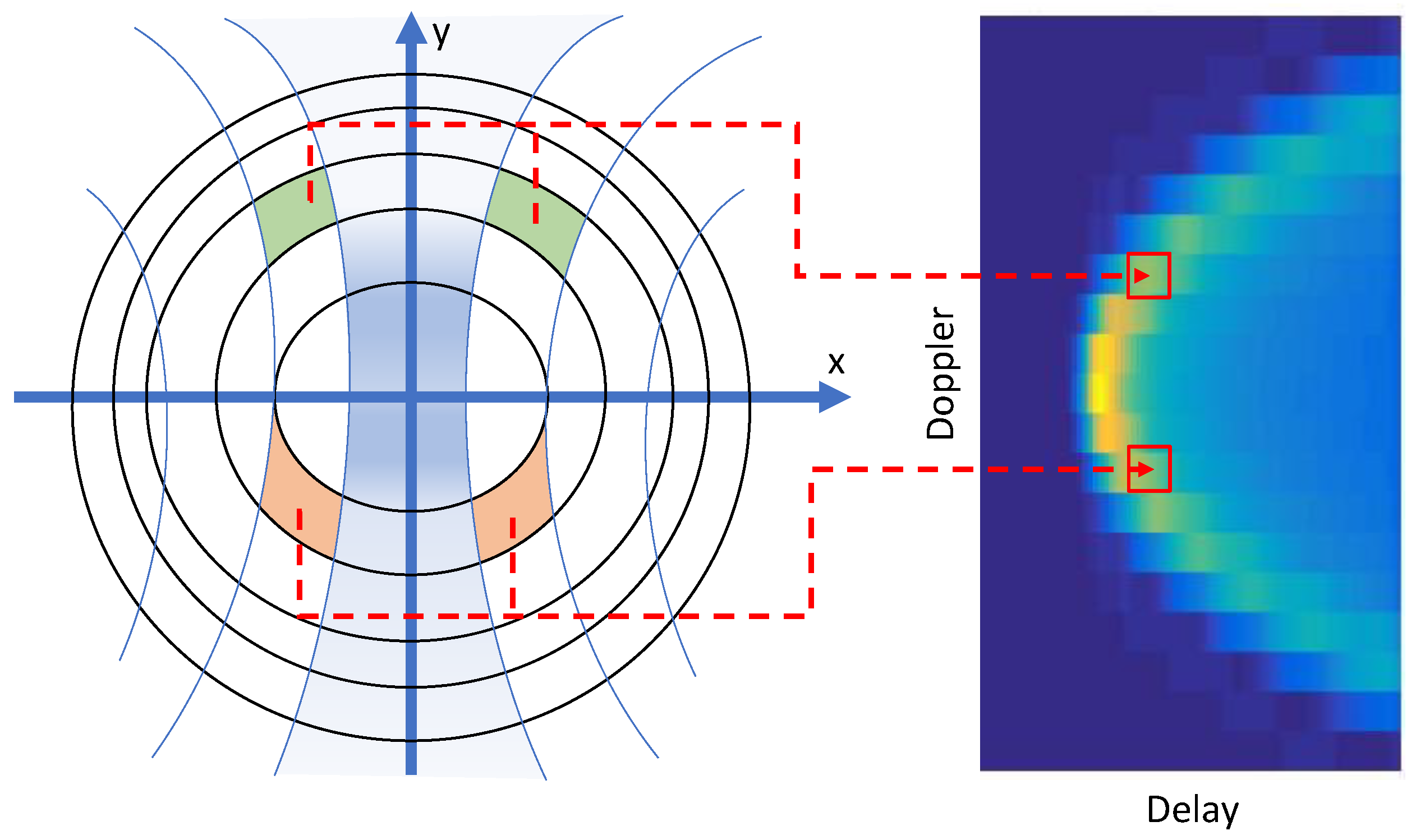 Remotesensing 11 01048 g003
