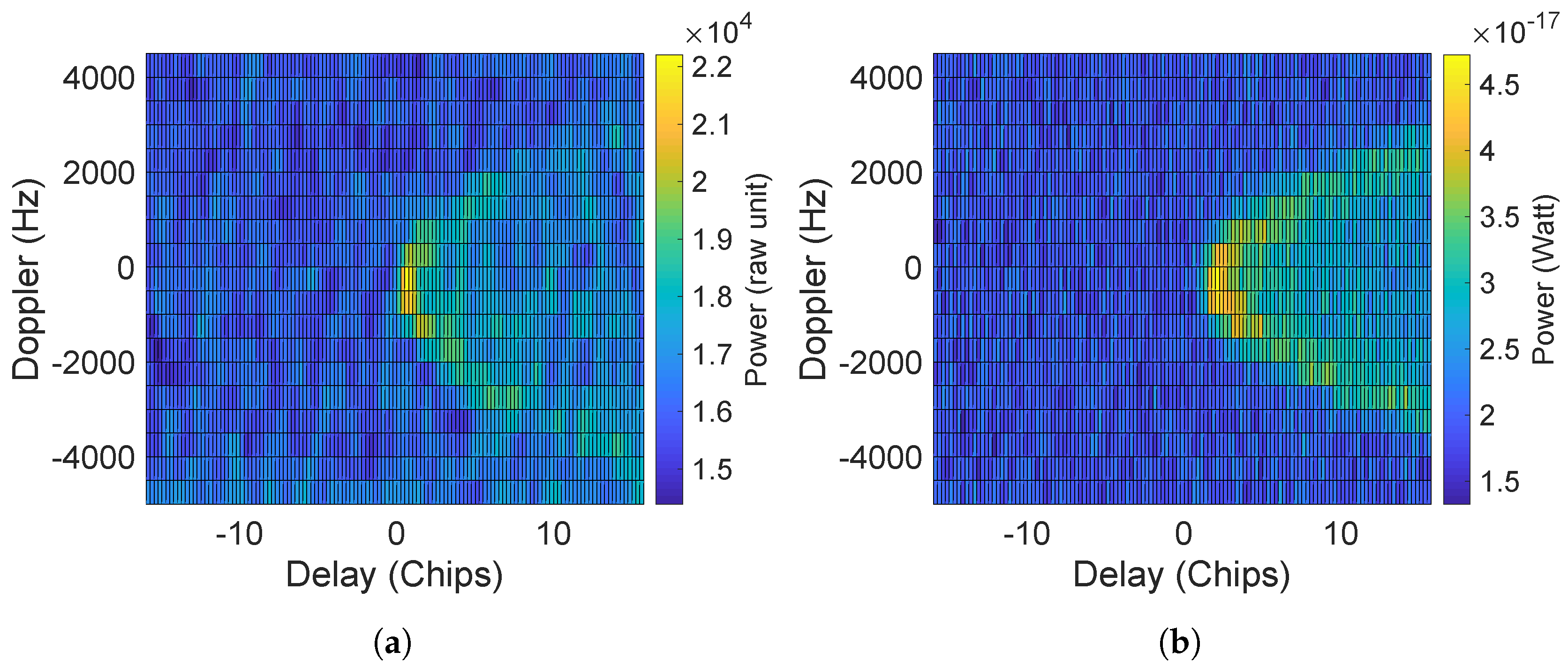Remotesensing 11 01048 g004