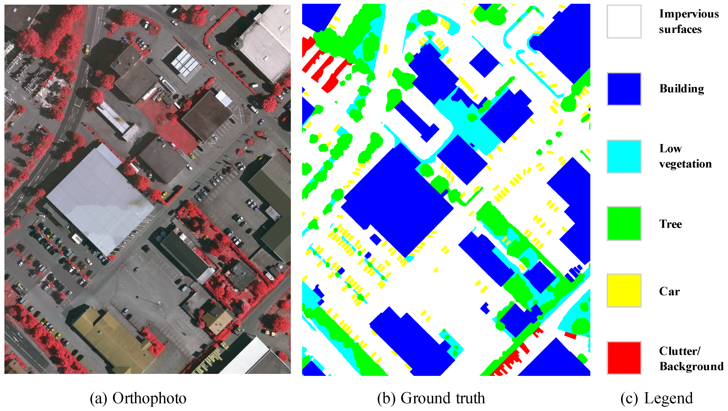 Remotesensing 11 01051 g001
