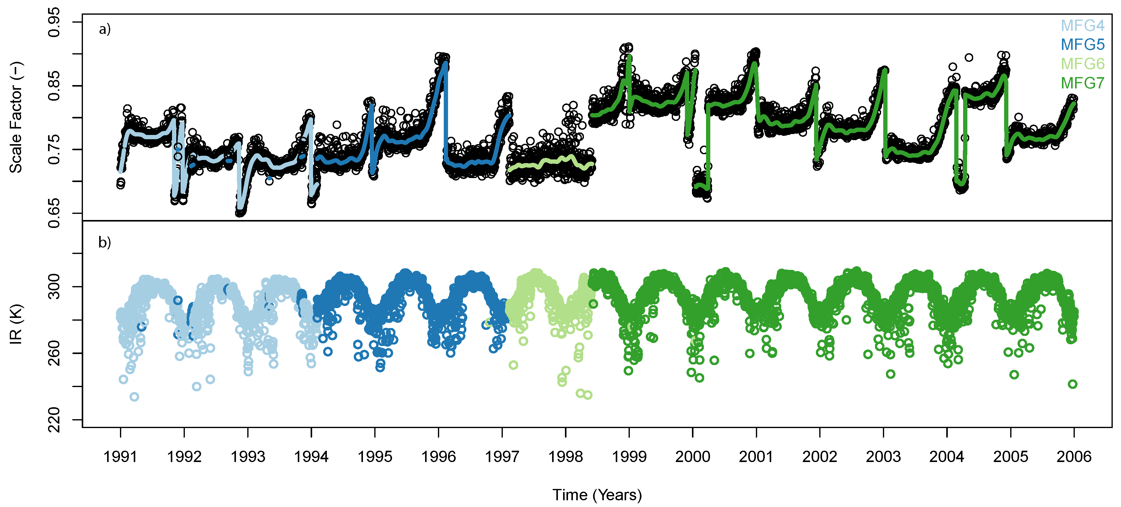 Remotesensing 11 01052 g002