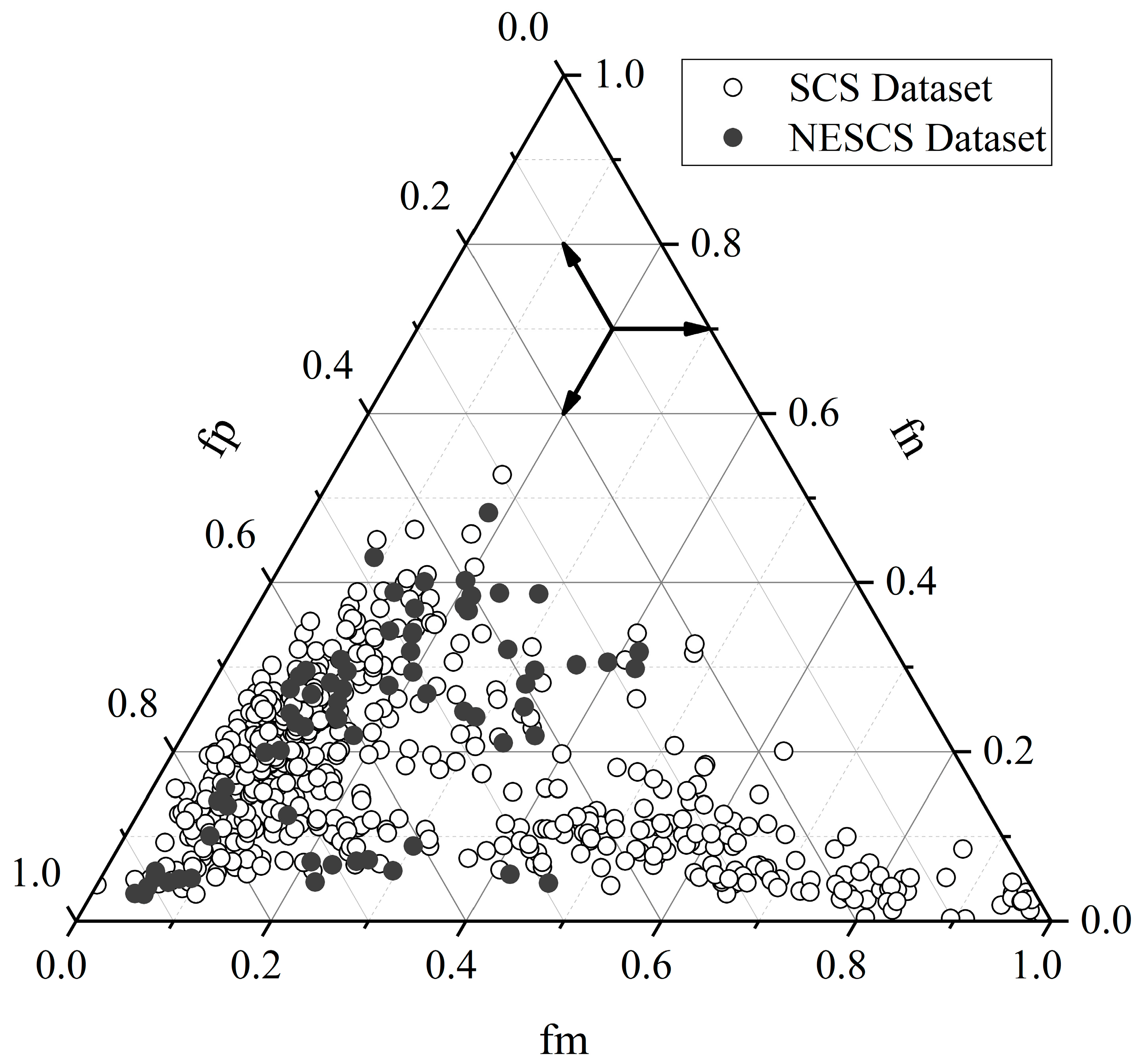 Remotesensing 11 01054 g003