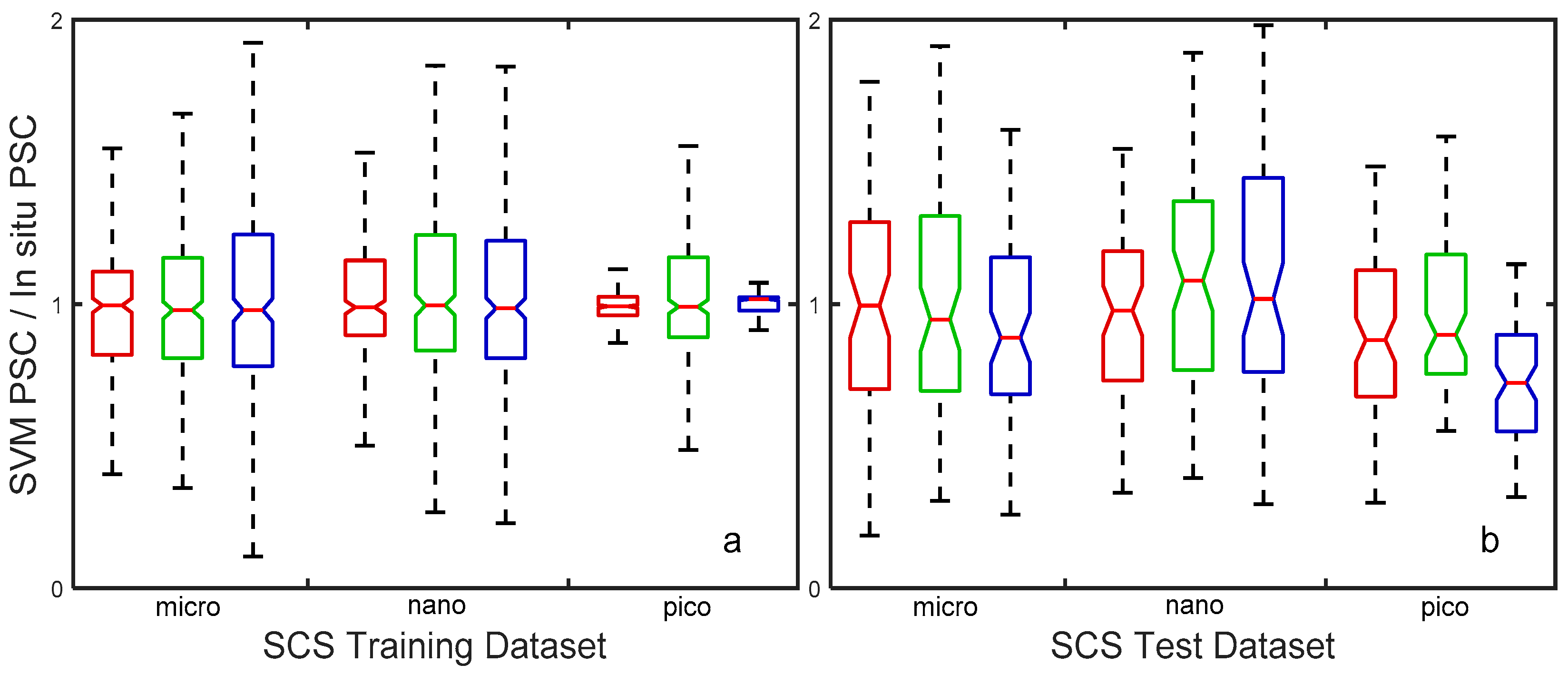 Remotesensing 11 01054 g004