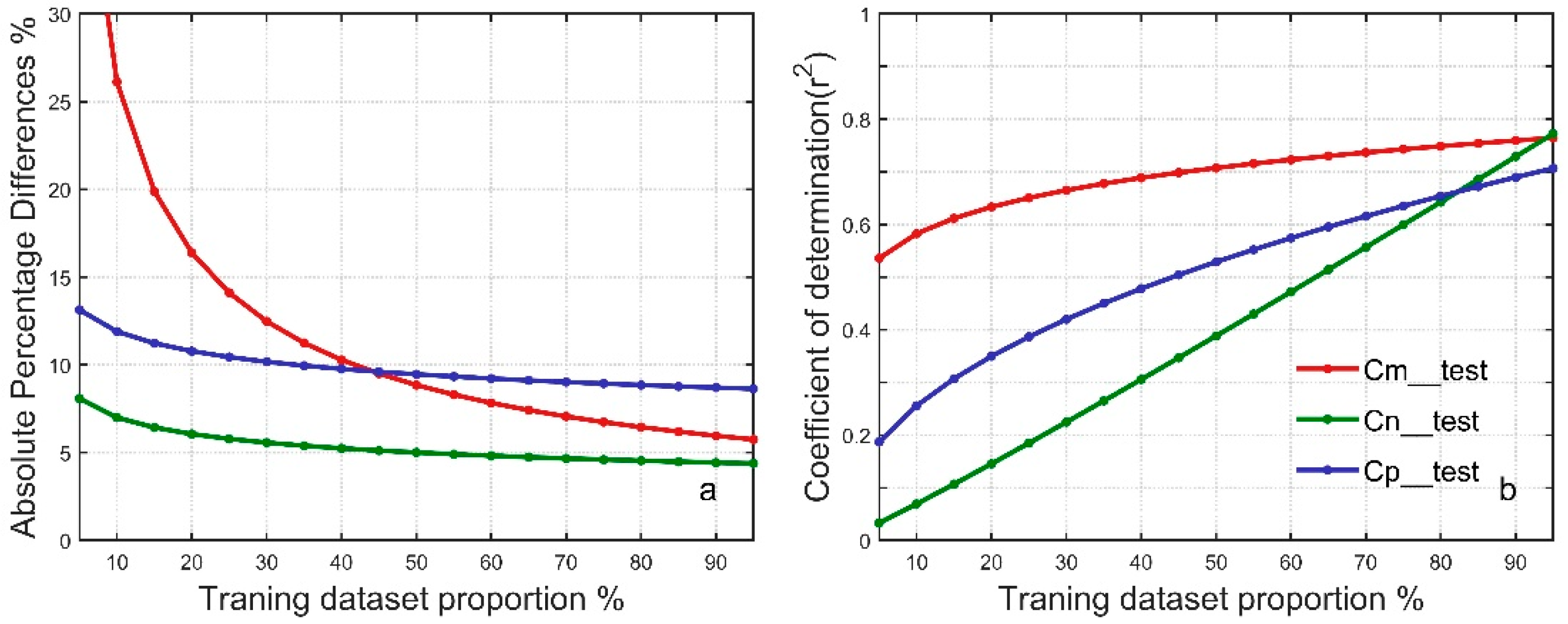 Remotesensing 11 01054 g005