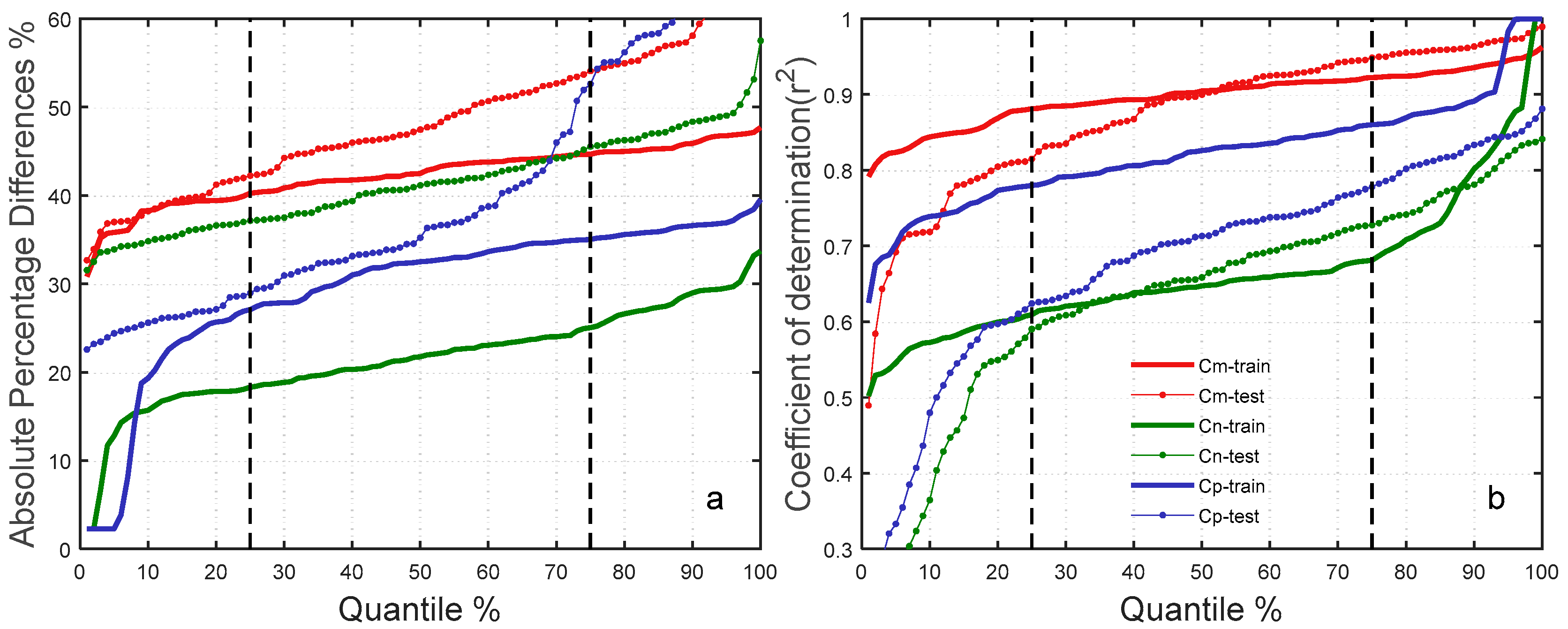 Remotesensing 11 01054 g006